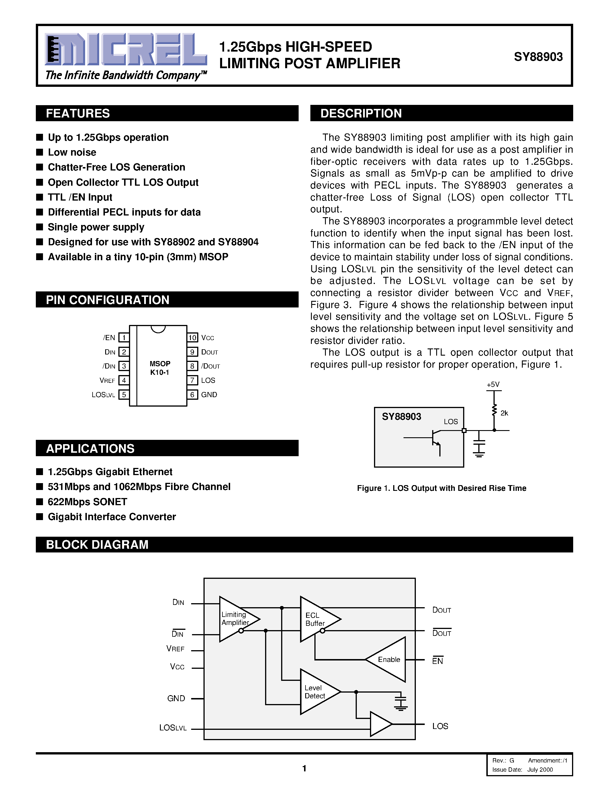 Datasheet SY88903 - 1.25Gbps HIGH-SPEED LIMITING POST AMPLIFIER page 1