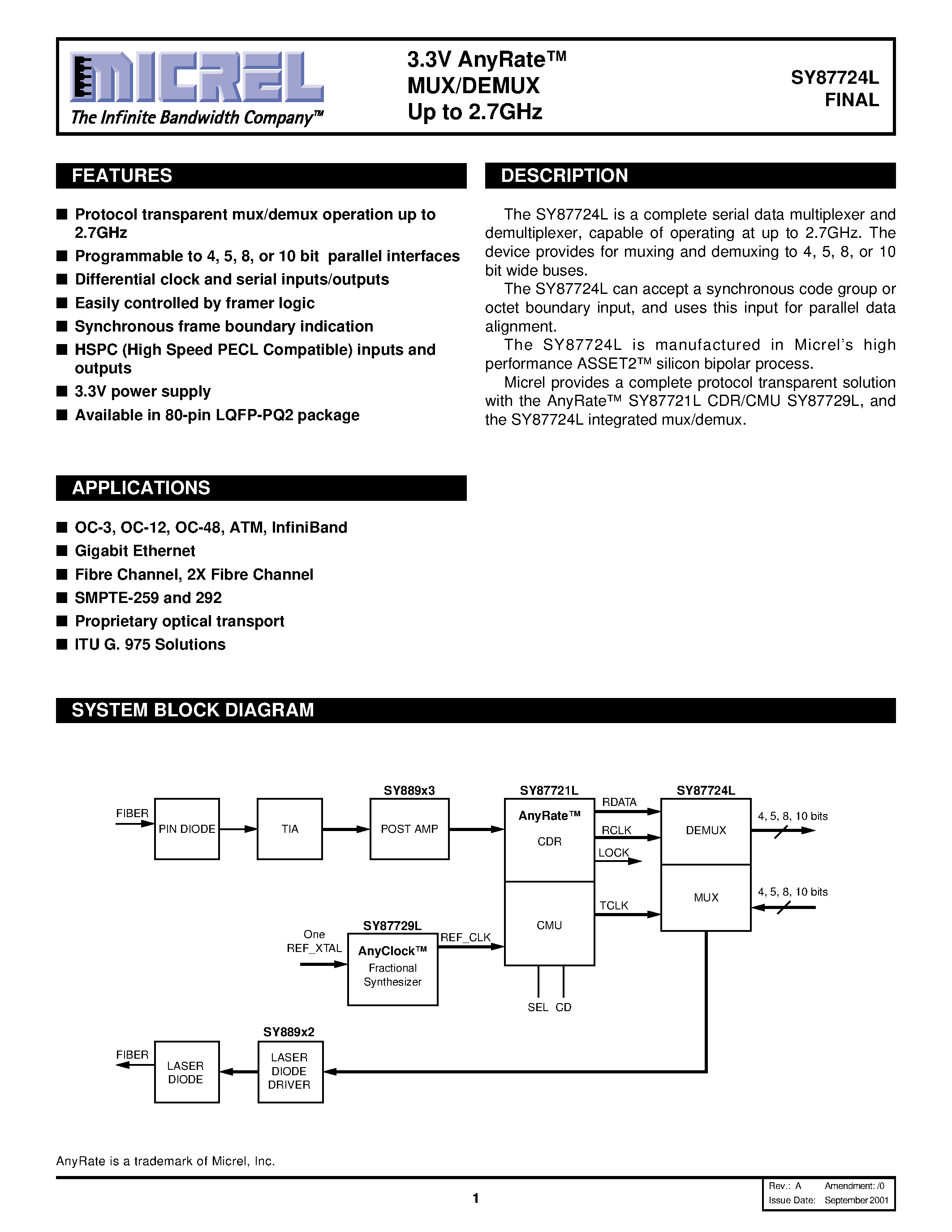 Datasheet SY87724L - 3.3V AnyRate MUX/DEMUX Up to 2.7GHz page 1