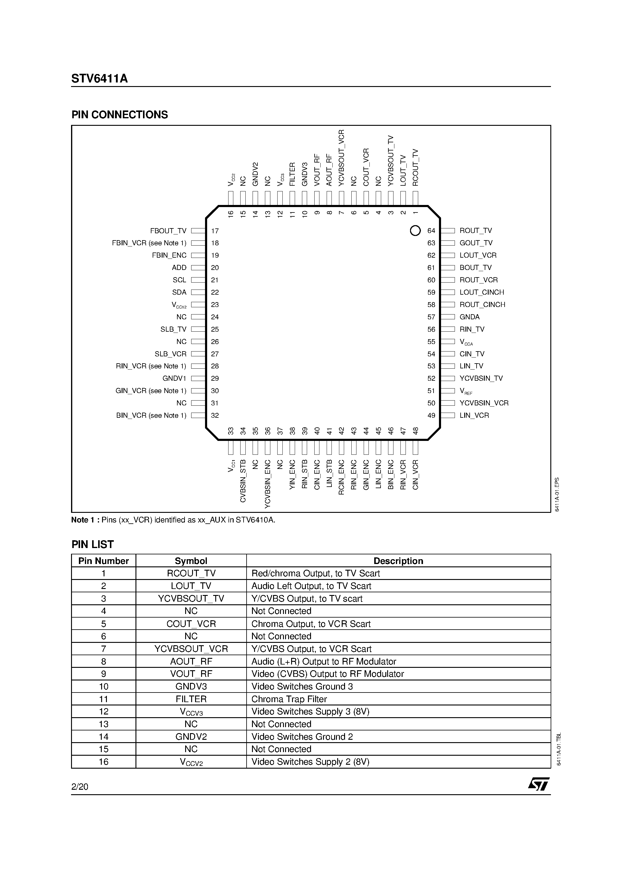 Datasheet STV6411A page 2 Datasheet STV6411A - AUDIO/VIDEO SWITCH MATRIX page 2