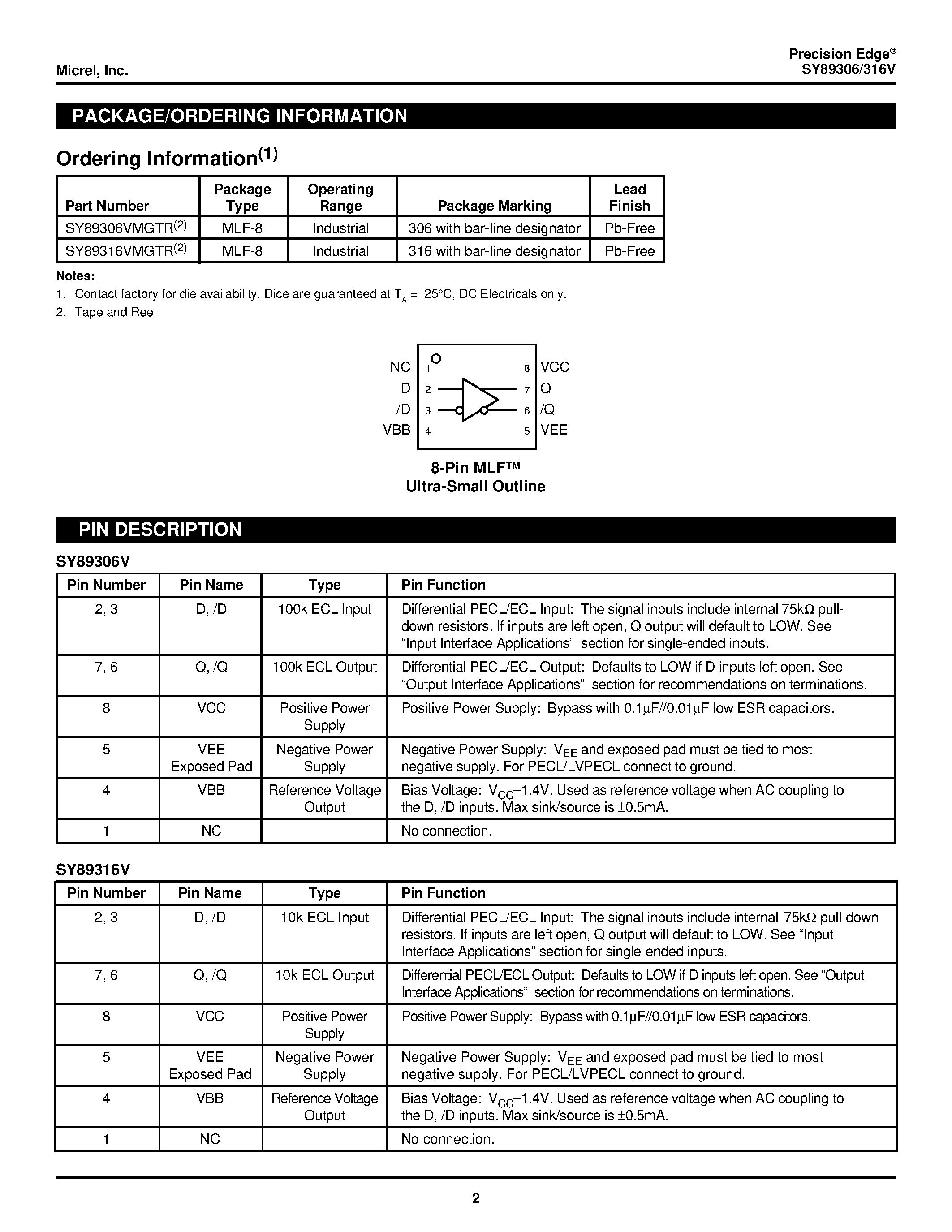 Datasheet SY89306 - 3.3V / 5V 2.5 GHZ PECL/ECL DIFFERENTIAL RECEIVER/BUFFER page 2