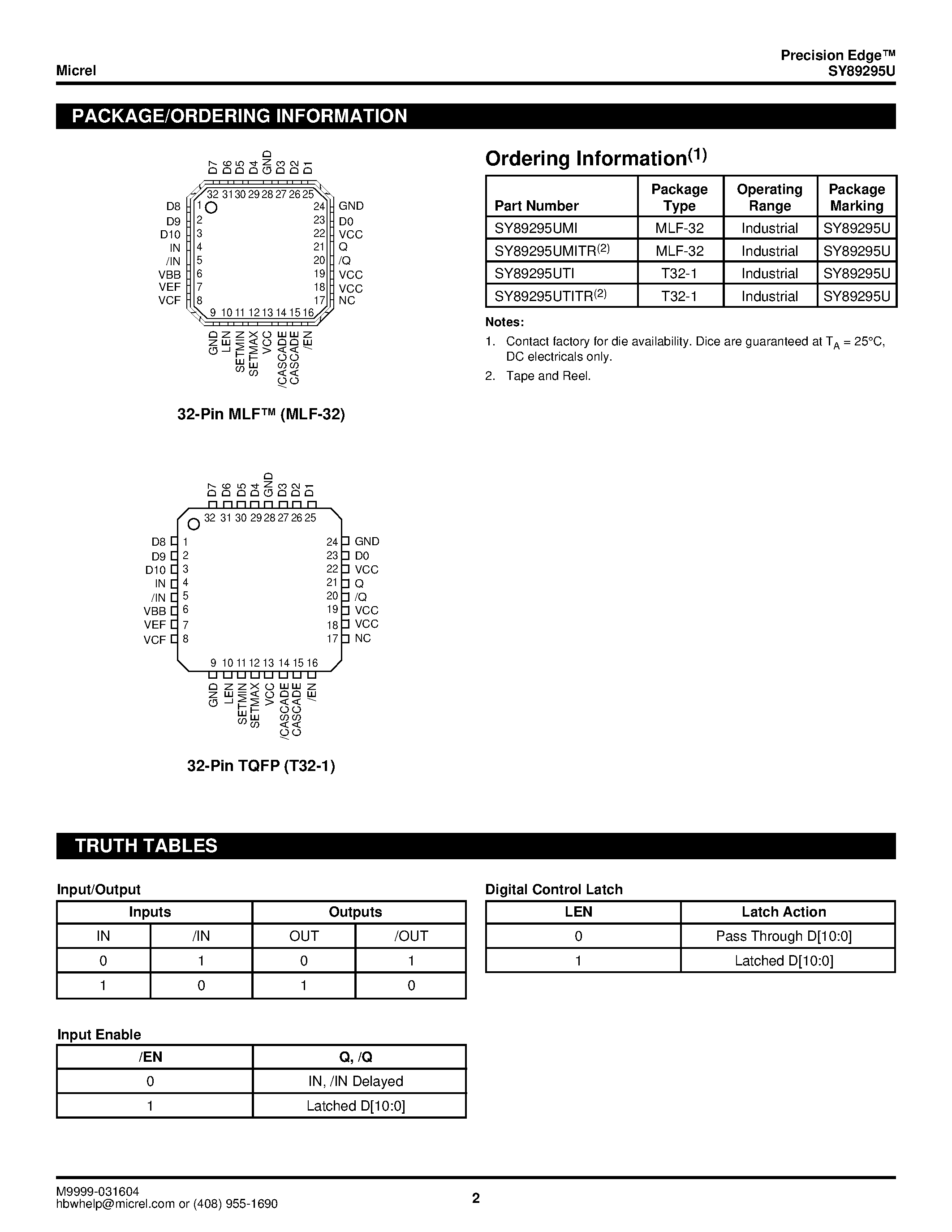 Datasheet SY89295U - 2.5V / 3.3V 1.5 GHZ PRECISION LVPECL PROGRAMMABLE DELAY page 2