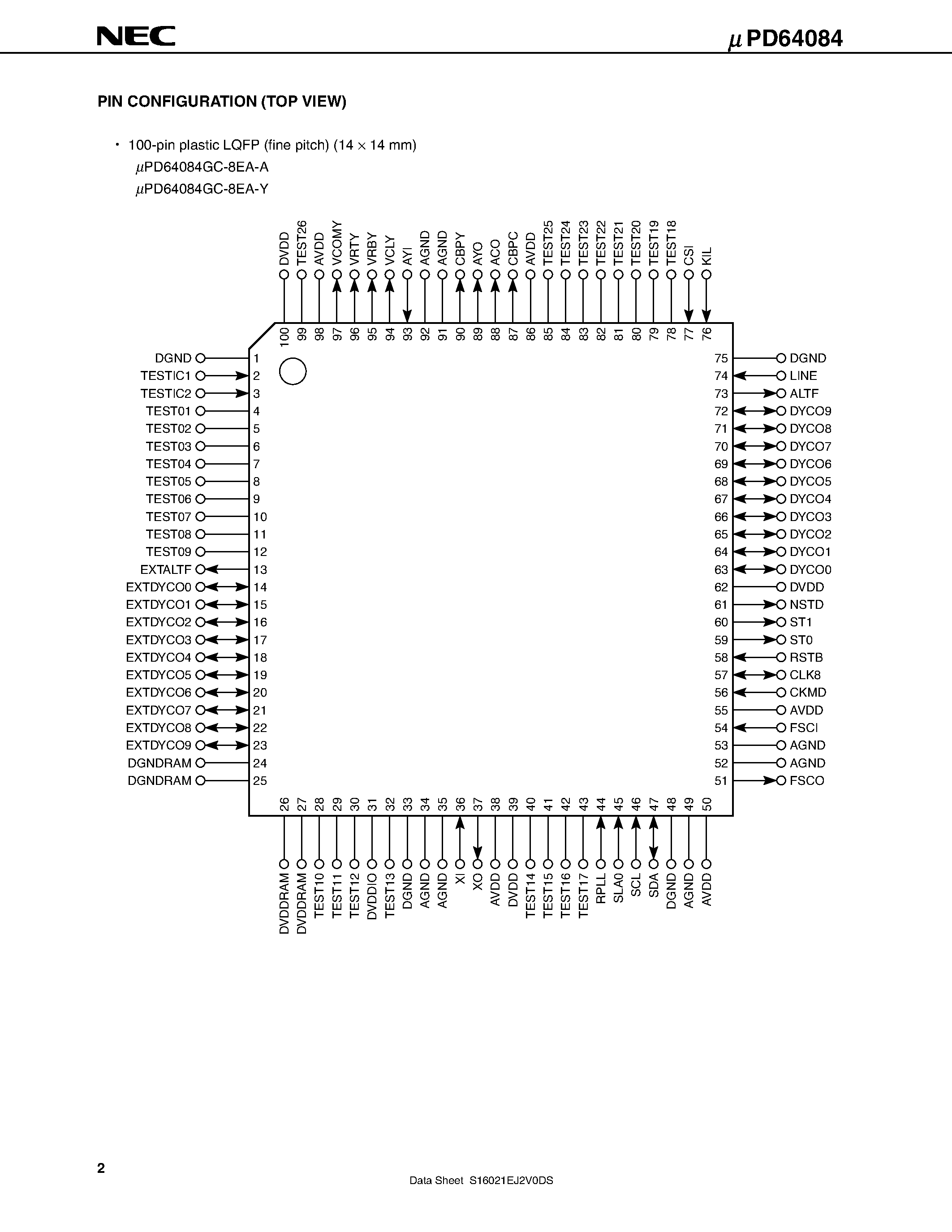 Даташит на микросхему UPD64084 страница 2 Даташит UPD64084 - THREE-DIMENSIONAL Y/C SEPARATION LSI WITH ON-CHIP MEMORY страница 2
