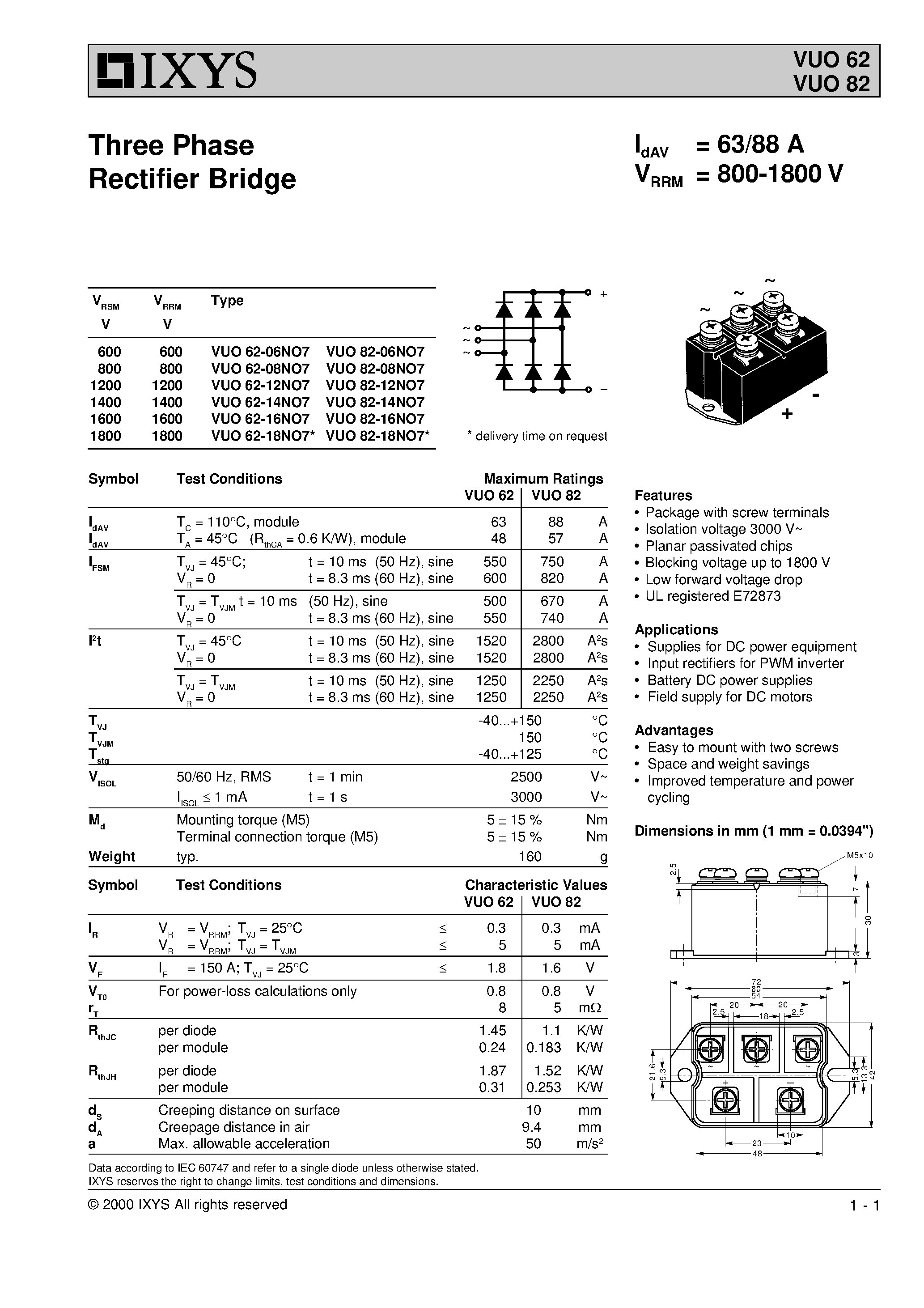 Datasheet VUO62 - (VUO62 / VUO82) Three Phase Rectifier Bridge page 1