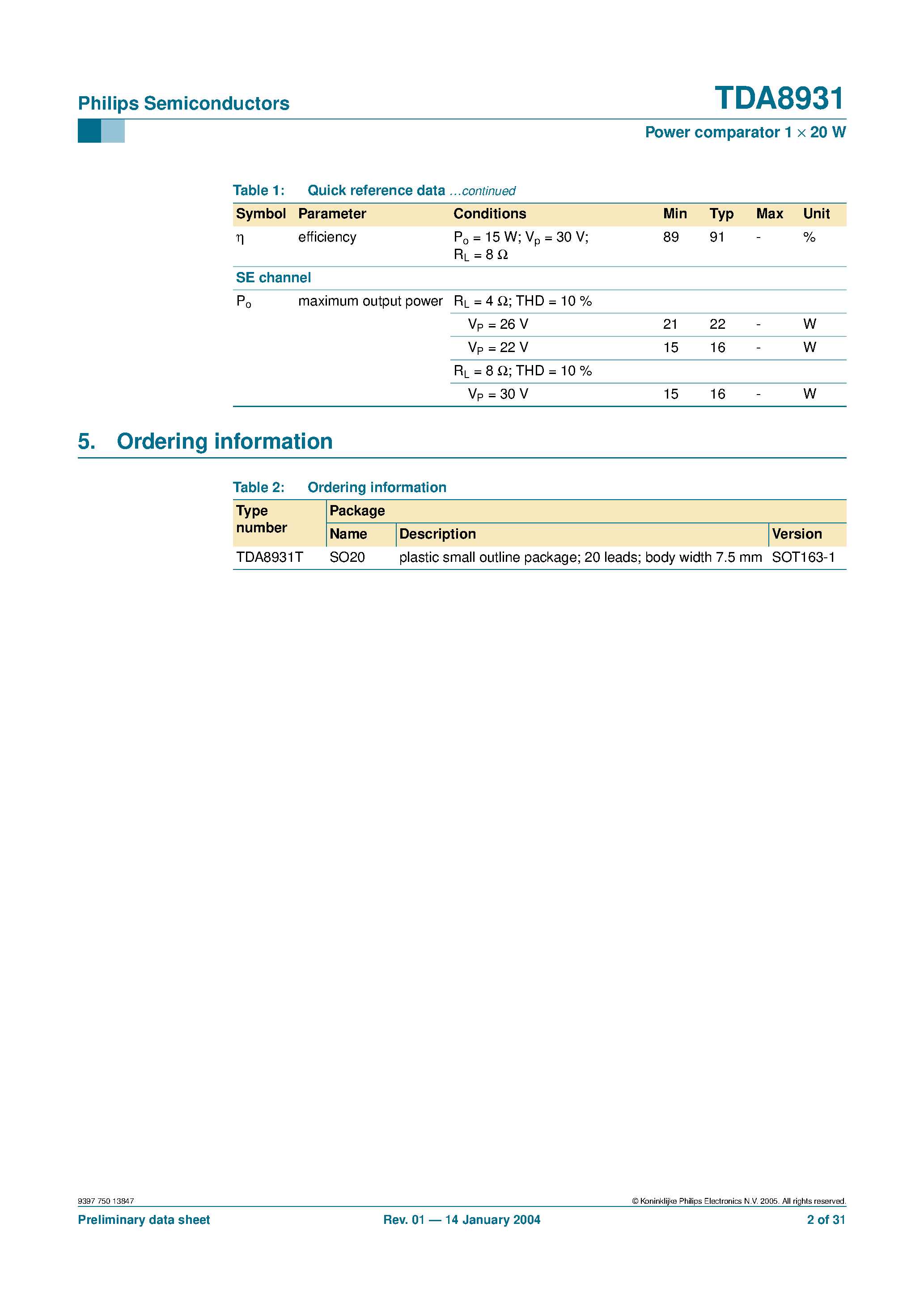 Datasheet TDA8931 - Power comparator 1 X 20 W page 2