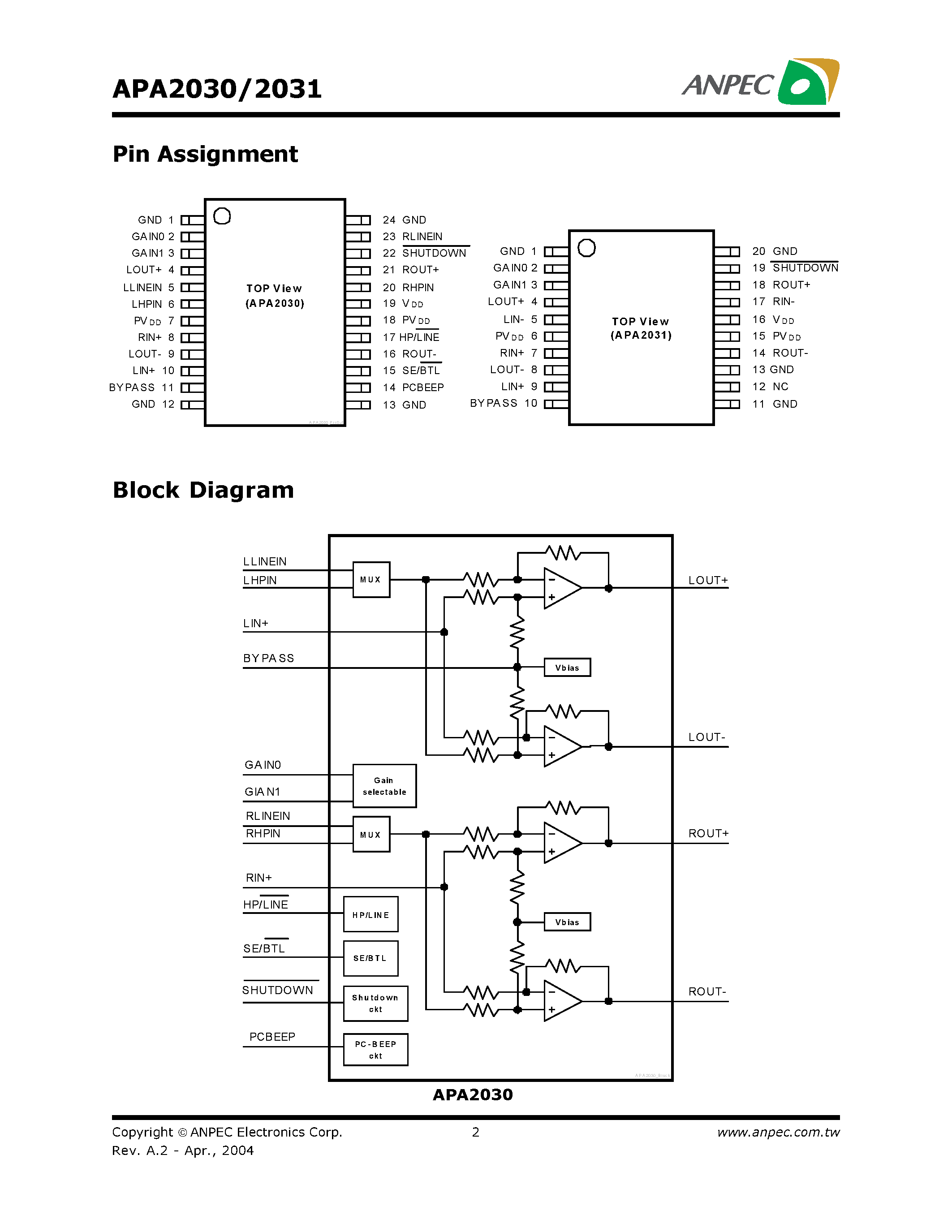 Даташит APA2030 - (APA2030 / APA2031) Stereo 2.6W Audio Amplifier(With Gain Control) страница 2