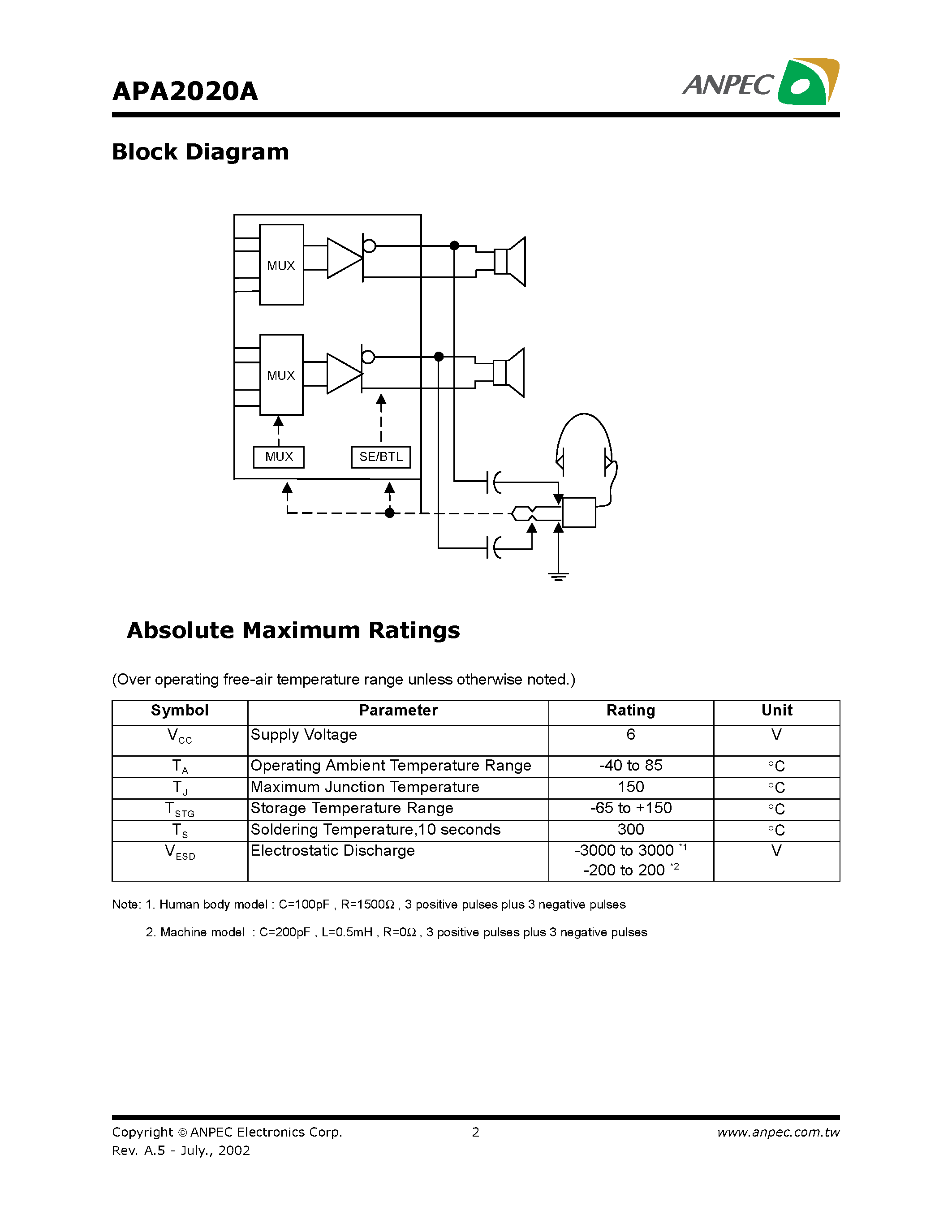 Datasheet APA2020A page 2 Datasheet APA2020A - Stereo 2-W Audio Power Amplifier page 2