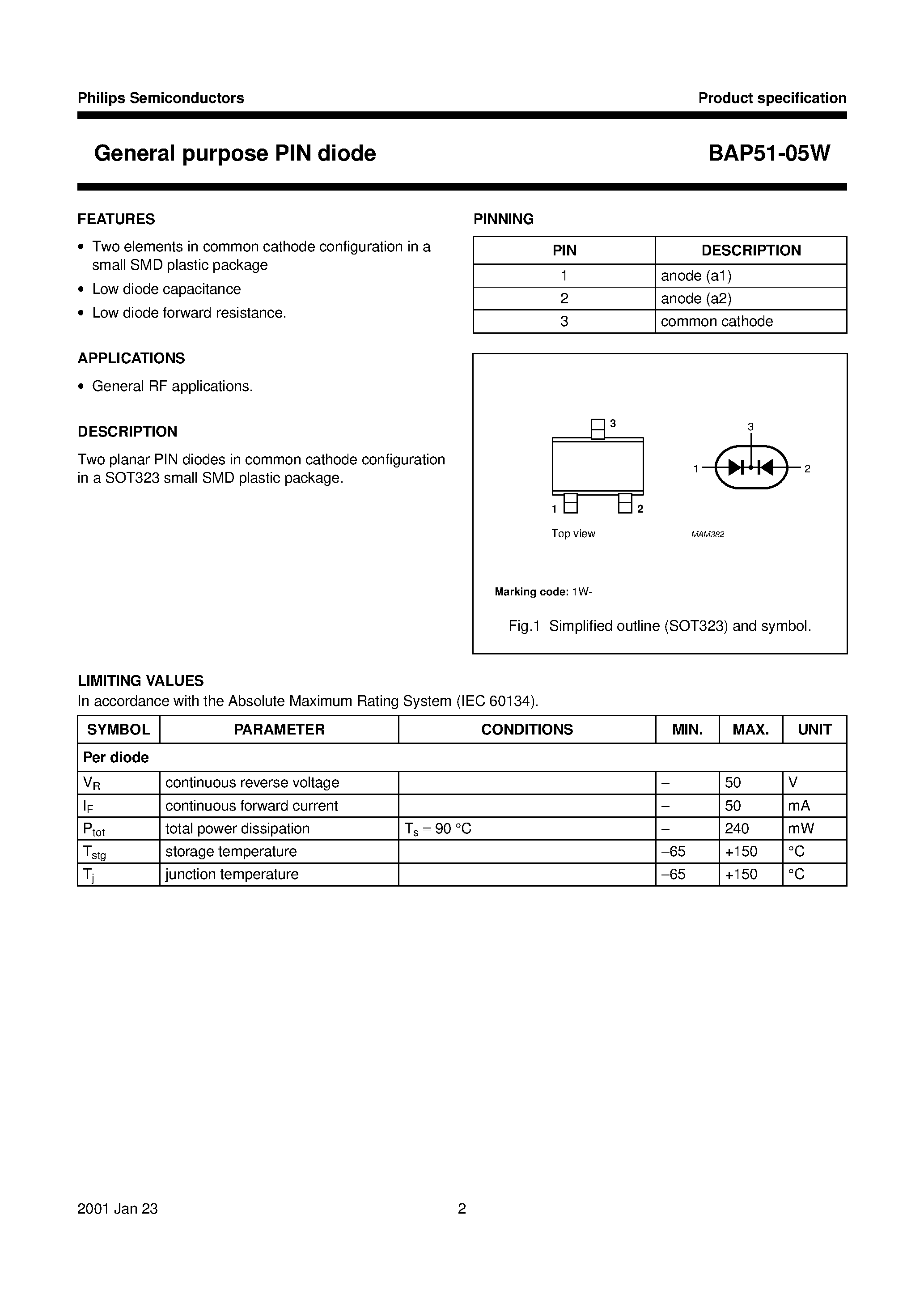 Datasheet BAP51-05W page 2 Datasheet BAP51-05W - General purpose PIN diode page 2