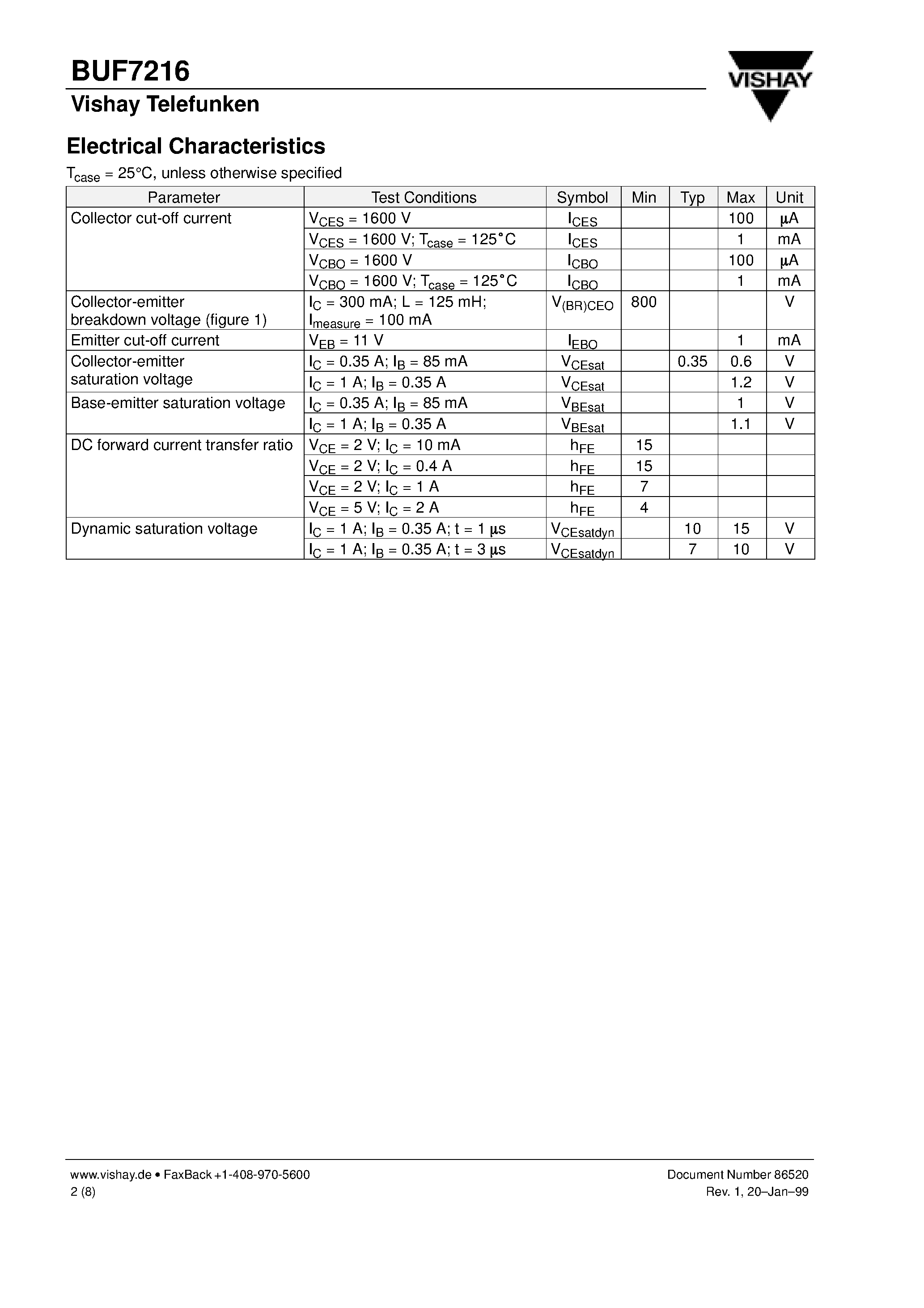 Даташит BUF7216 - Silicon NPN High Voltage Switching Transistor страница 2