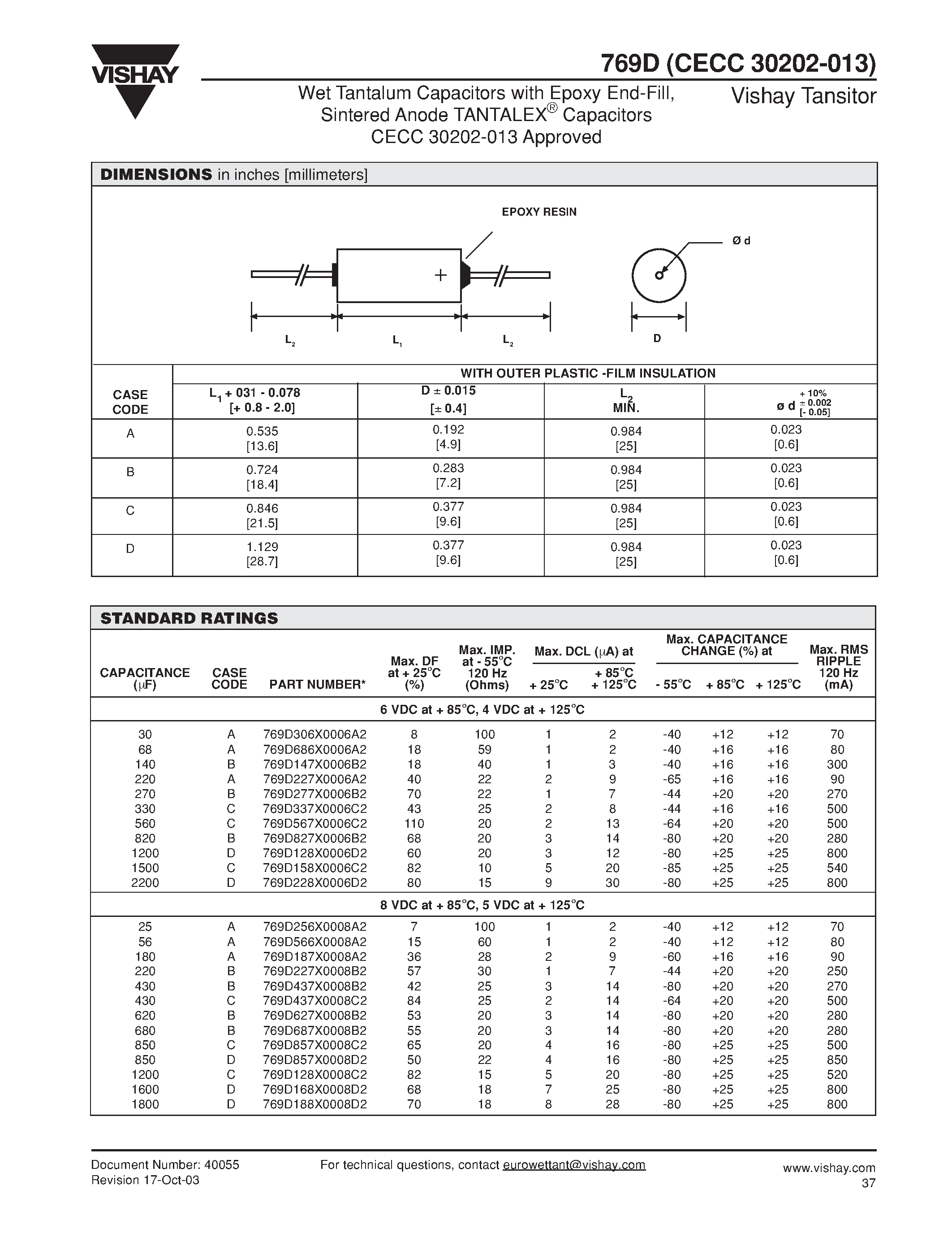 Datasheet 769D page 2 Datasheet 769D - Wet Tantalum Capacitors with Epoxy End-Fill / Sintered Anode page 2