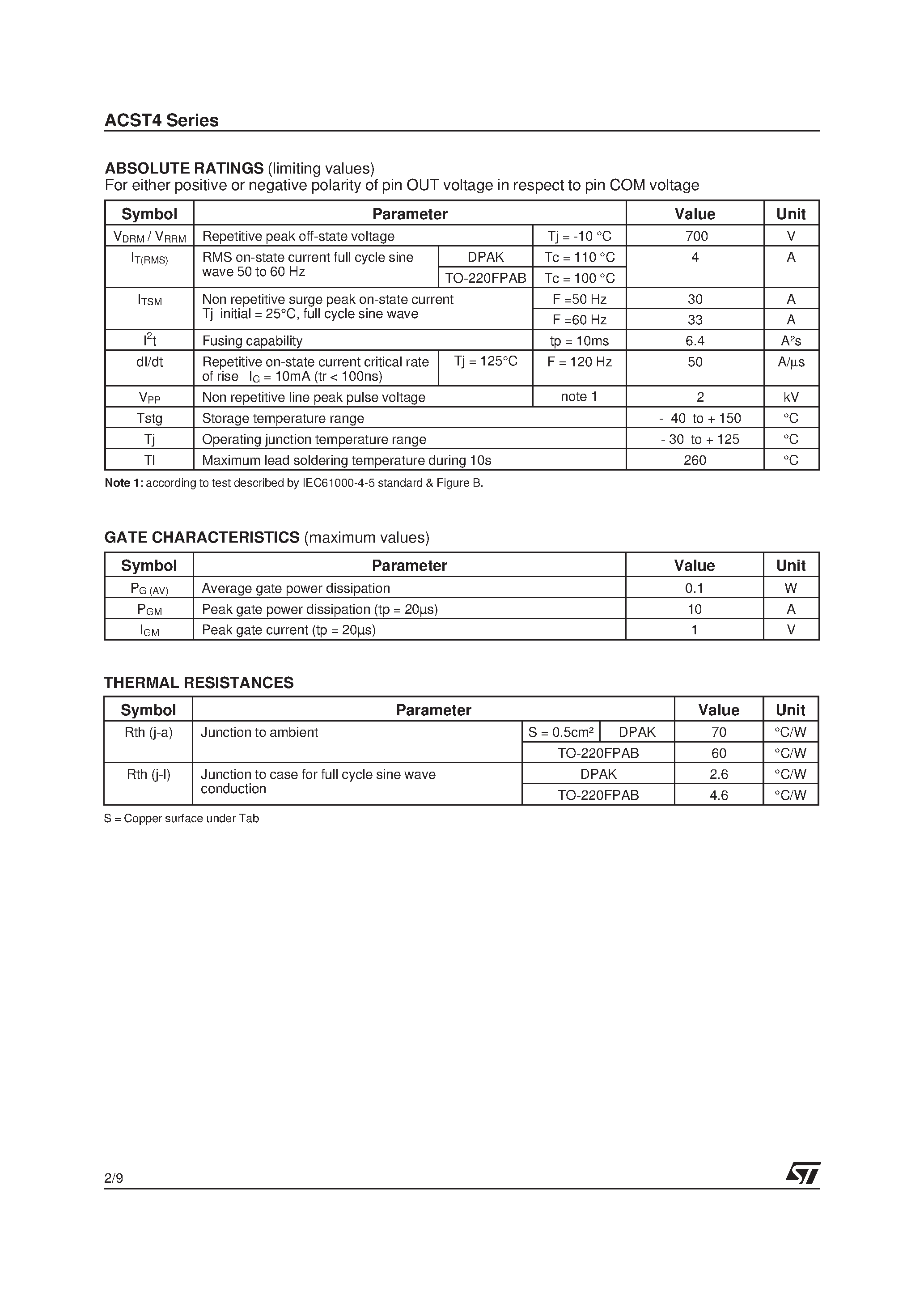 Даташит ACST4 - AC POWER SWITCH страница 2