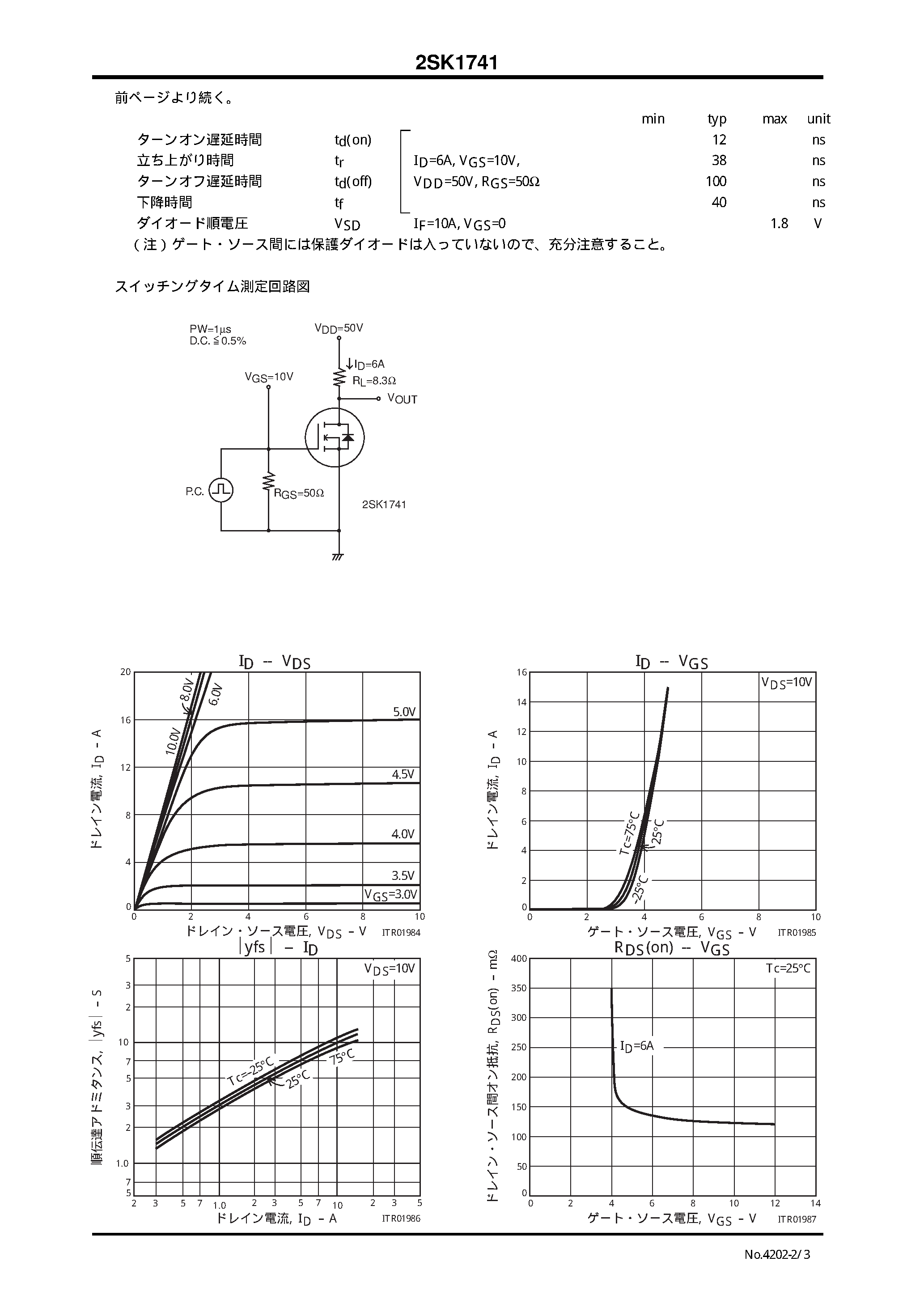 Datasheet 2SK1741 - 2SK1741 page 2