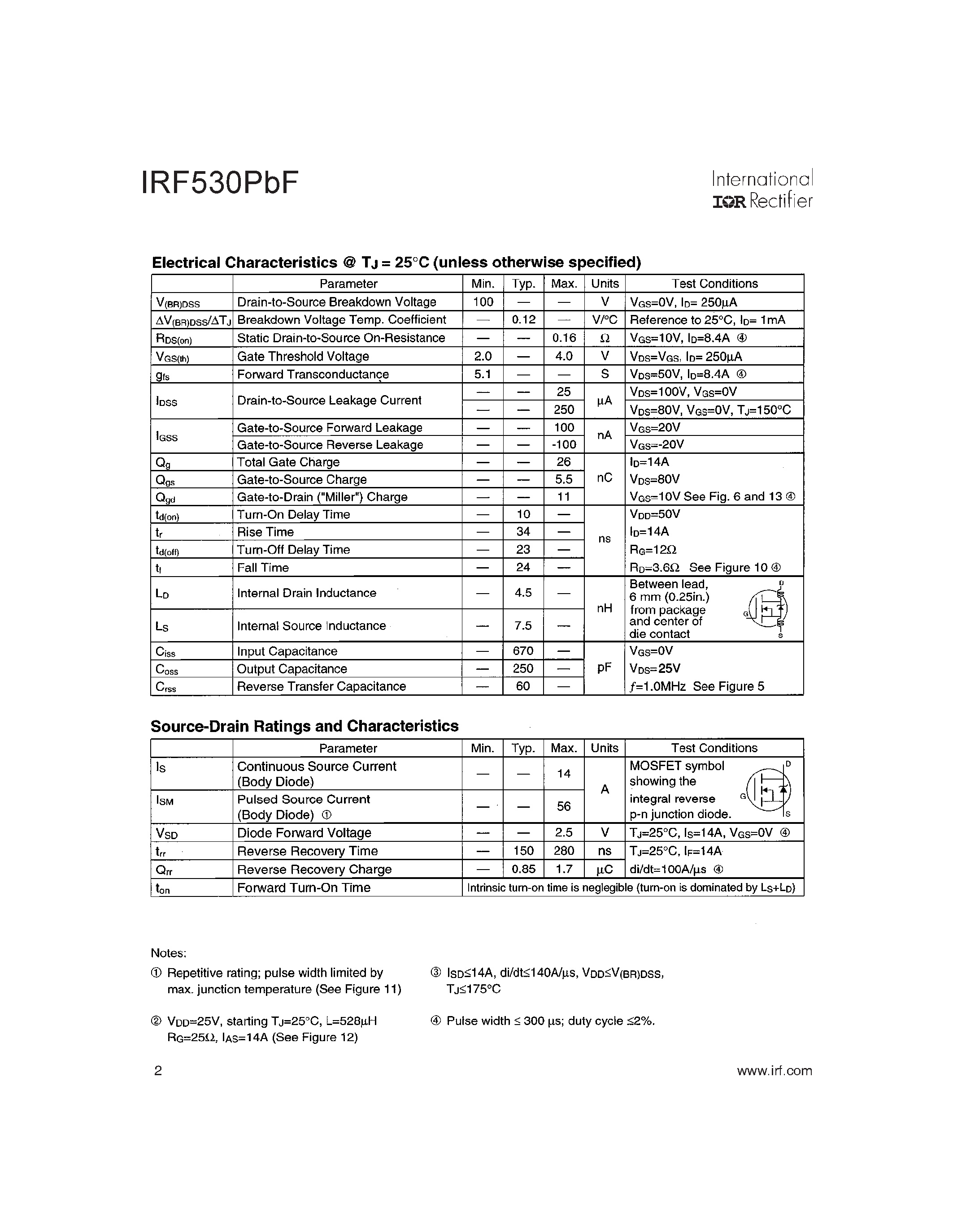 Datasheet IRF530PBF page 2 Datasheet IRF530PBF - Dynamic dv/dt Rating / Fast Switching / Ease of Paralleling / Simple Drive Requirements page 2