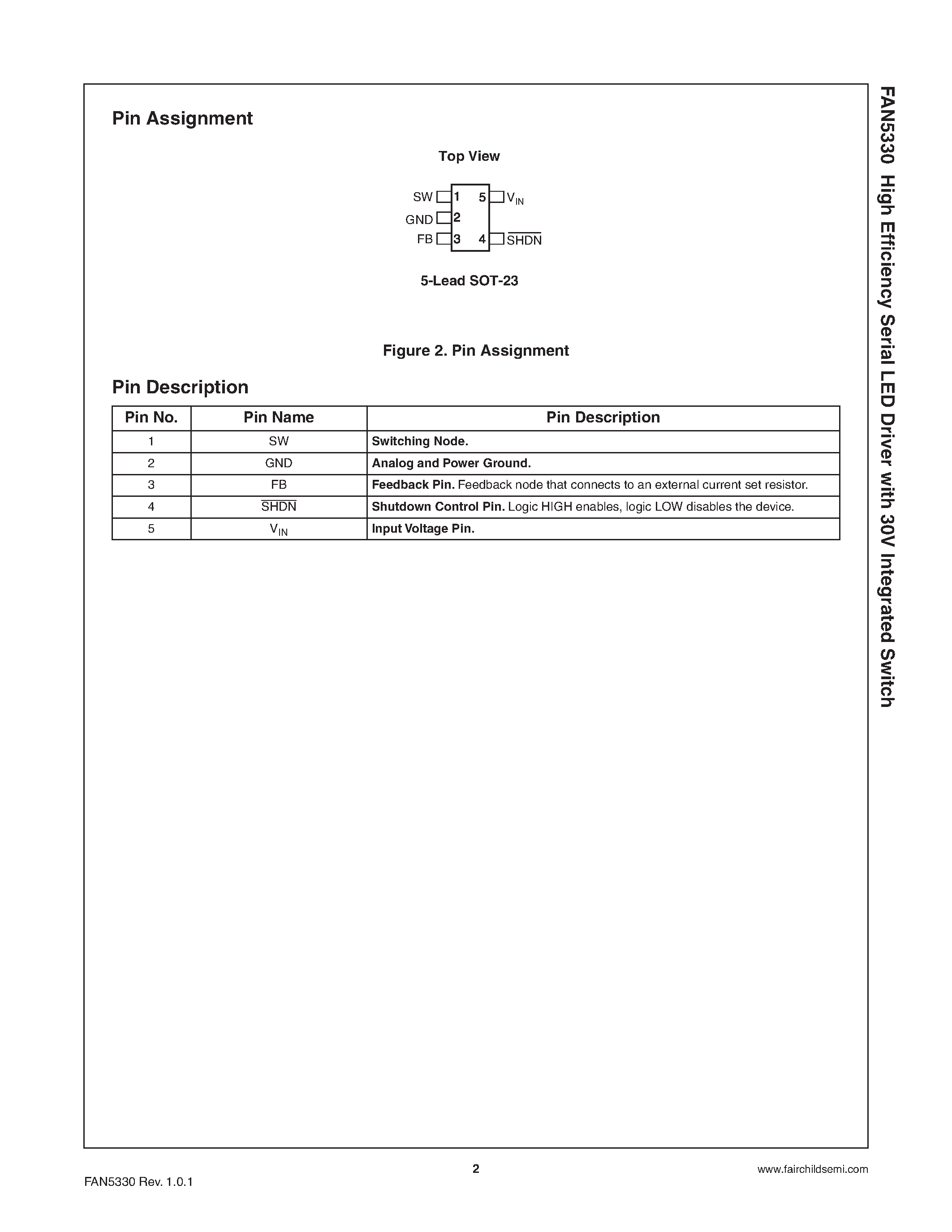 Datasheet FAN5330 page 2 Datasheet FAN5330 - High Efficiency Serial LED Driver with 30V Integrated Switch page 2