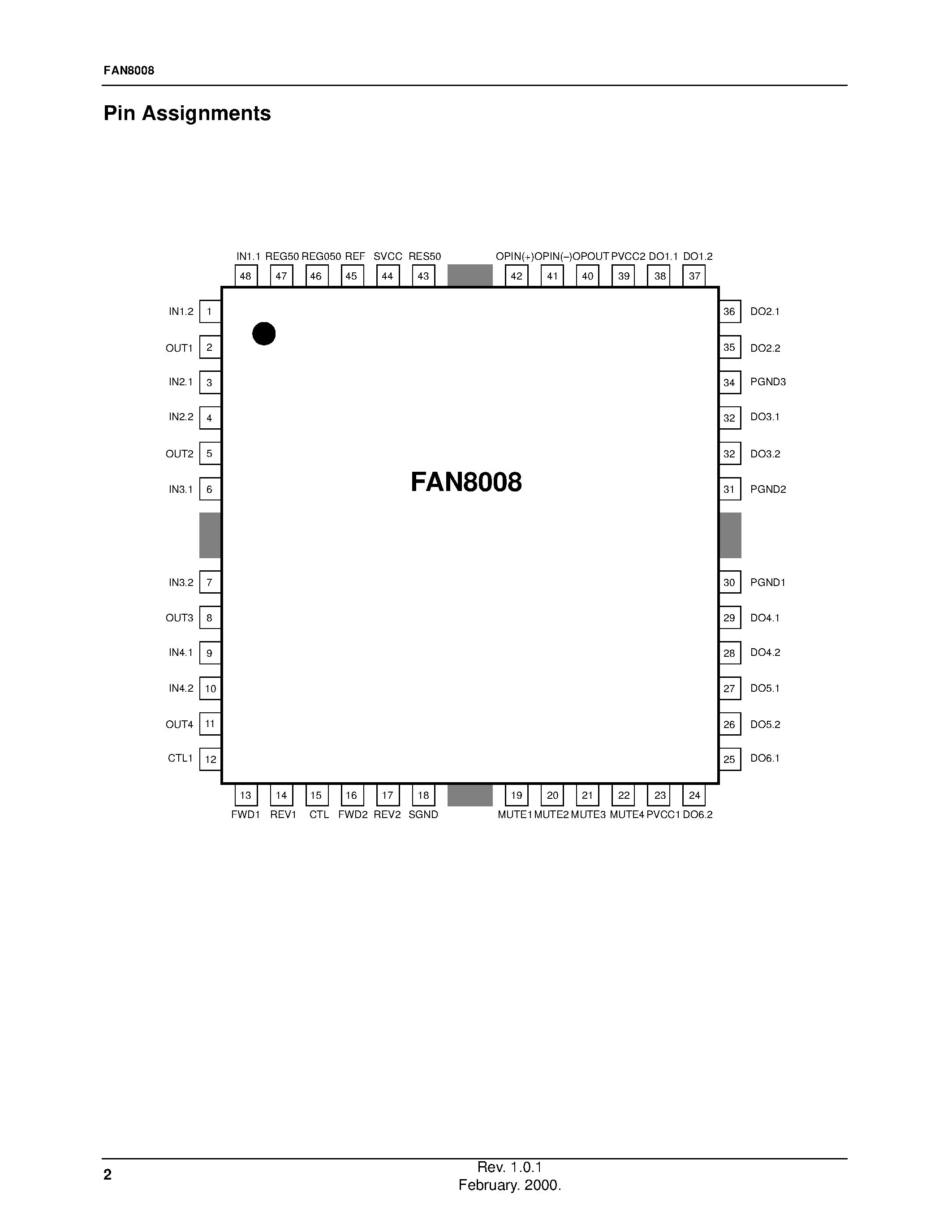 Datasheet FAN8008 page 2 Datasheet FAN8008 - 6-Channel Motor Drive IC page 2