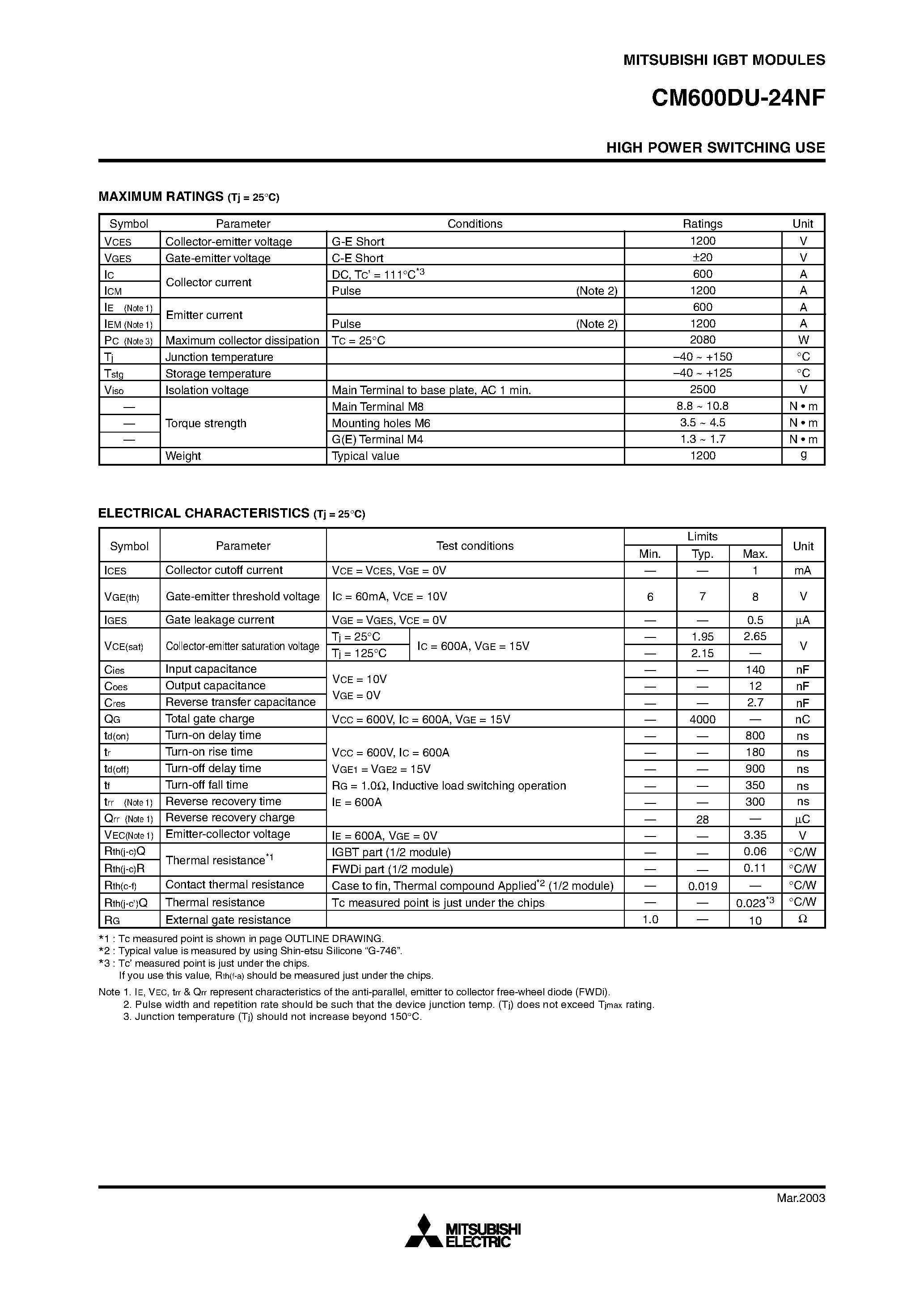 Даташит на микросхему CM600DU-24NF страница 2 Даташит CM600DU-24NF - HIGH POWER SWITCHING USE страница 2