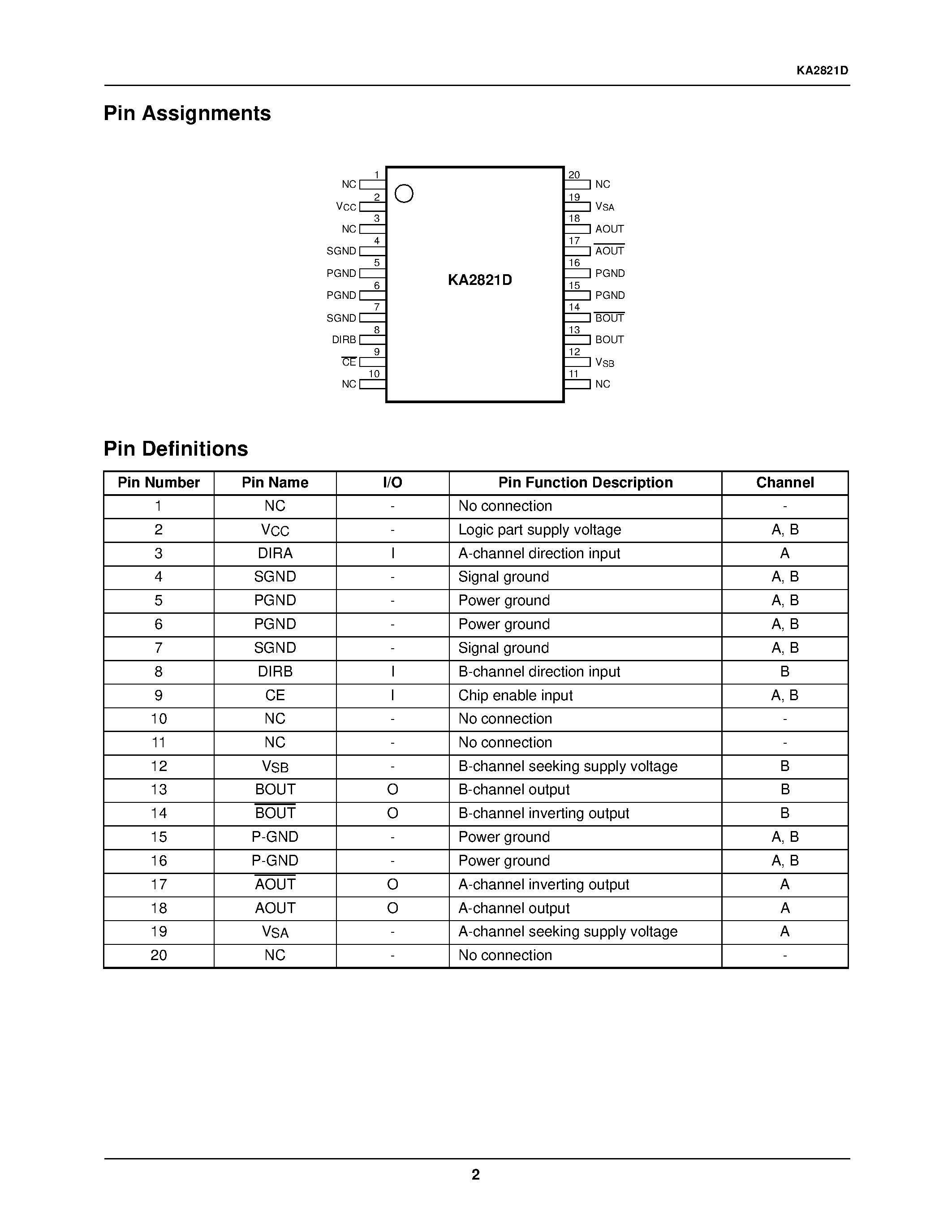 Даташит на микросхему KA2821D страница 2 Даташит KA2821D - Stepping Motor Driver страница 2