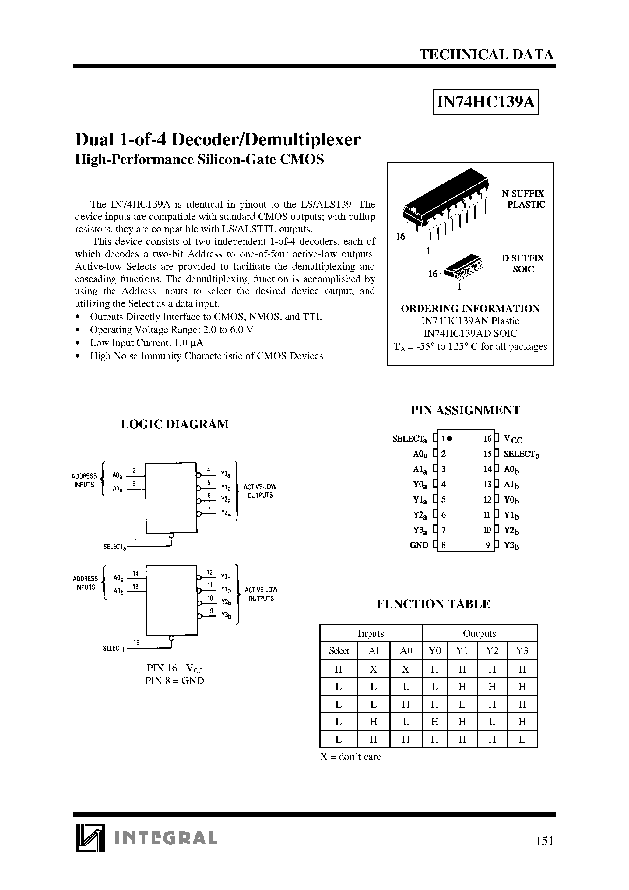 Даташит IN74HC139A - Dual 1-of-4 Decoder/Demultiplexer High-Performance Silicon-Gate CMOS страница 1