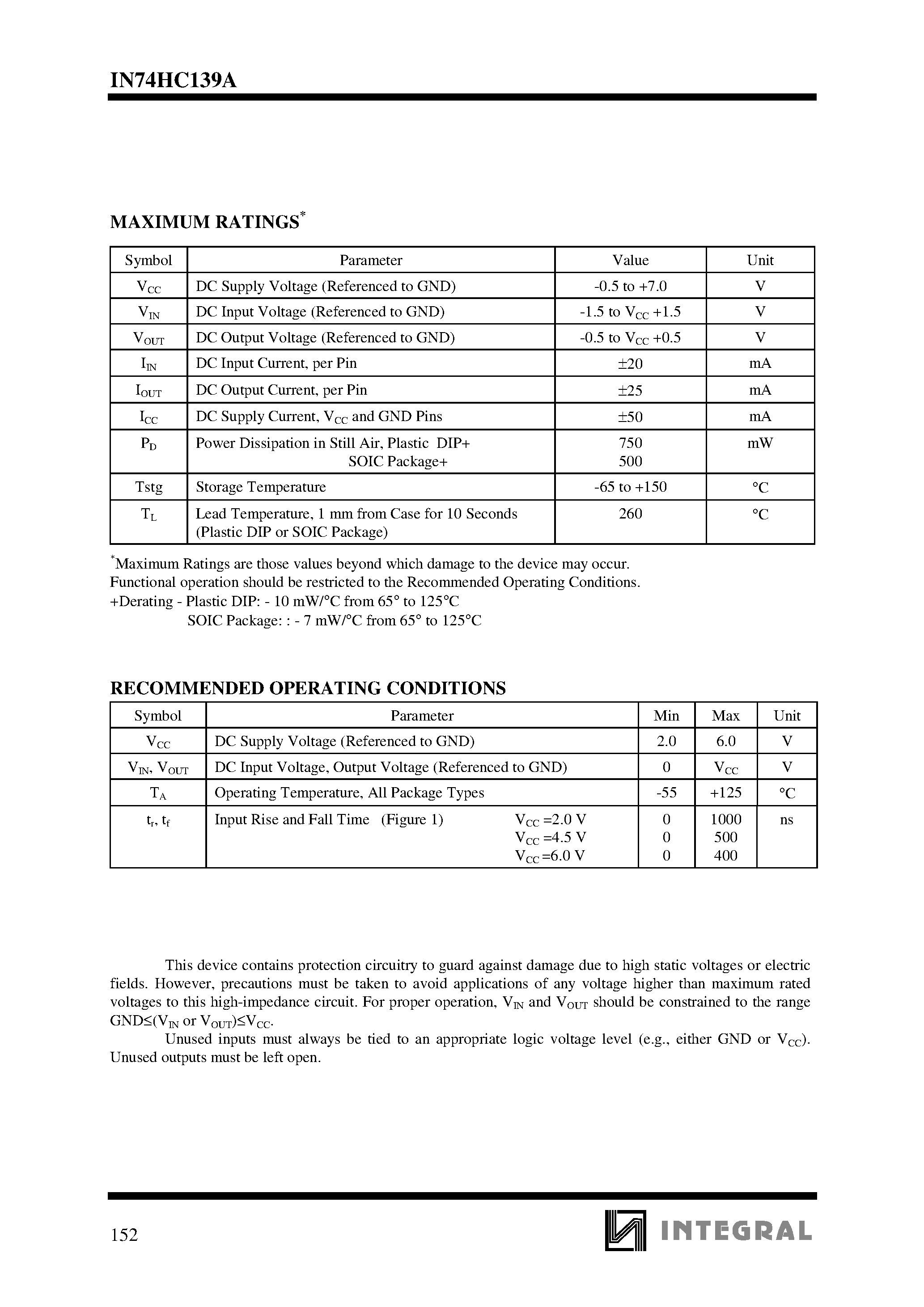 Даташит IN74HC139A - Dual 1-of-4 Decoder/Demultiplexer High-Performance Silicon-Gate CMOS страница 2