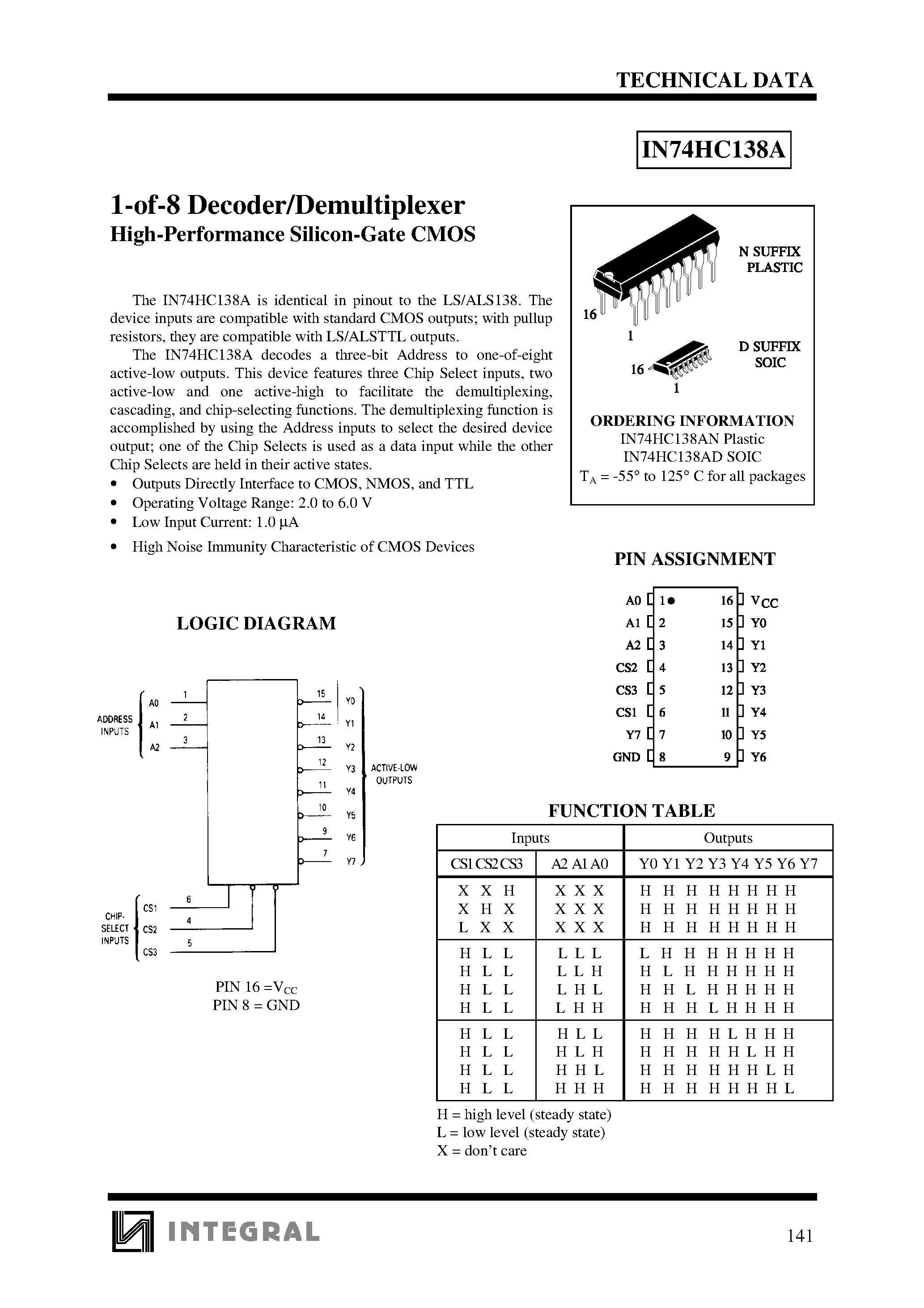 Даташит IN74HC138A - 1-of-8 Decoder/Demultiplexer High-Performance Silicon-Gate CMOS страница 1