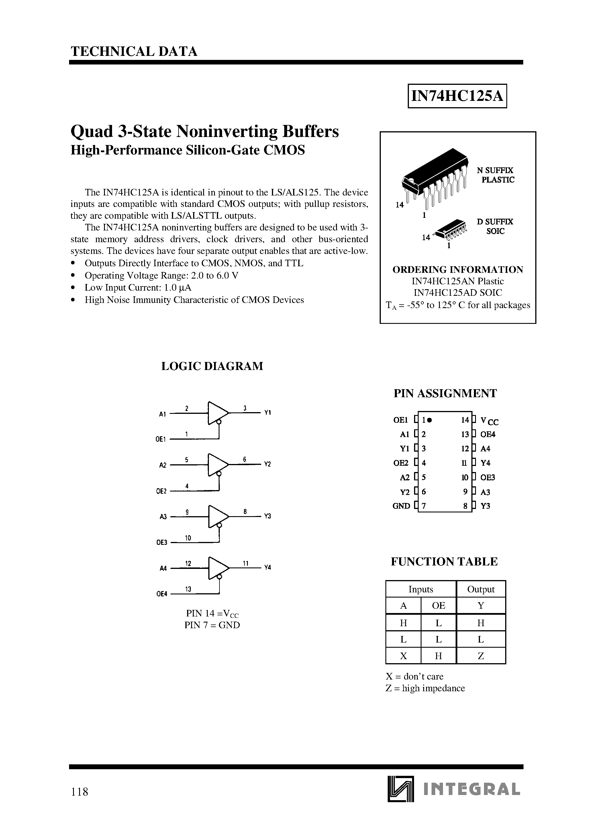 Datasheet IN74HC125A - Quad 3-State Noninverting Buffers High-Performance Silicon-Gate CMOS page 1