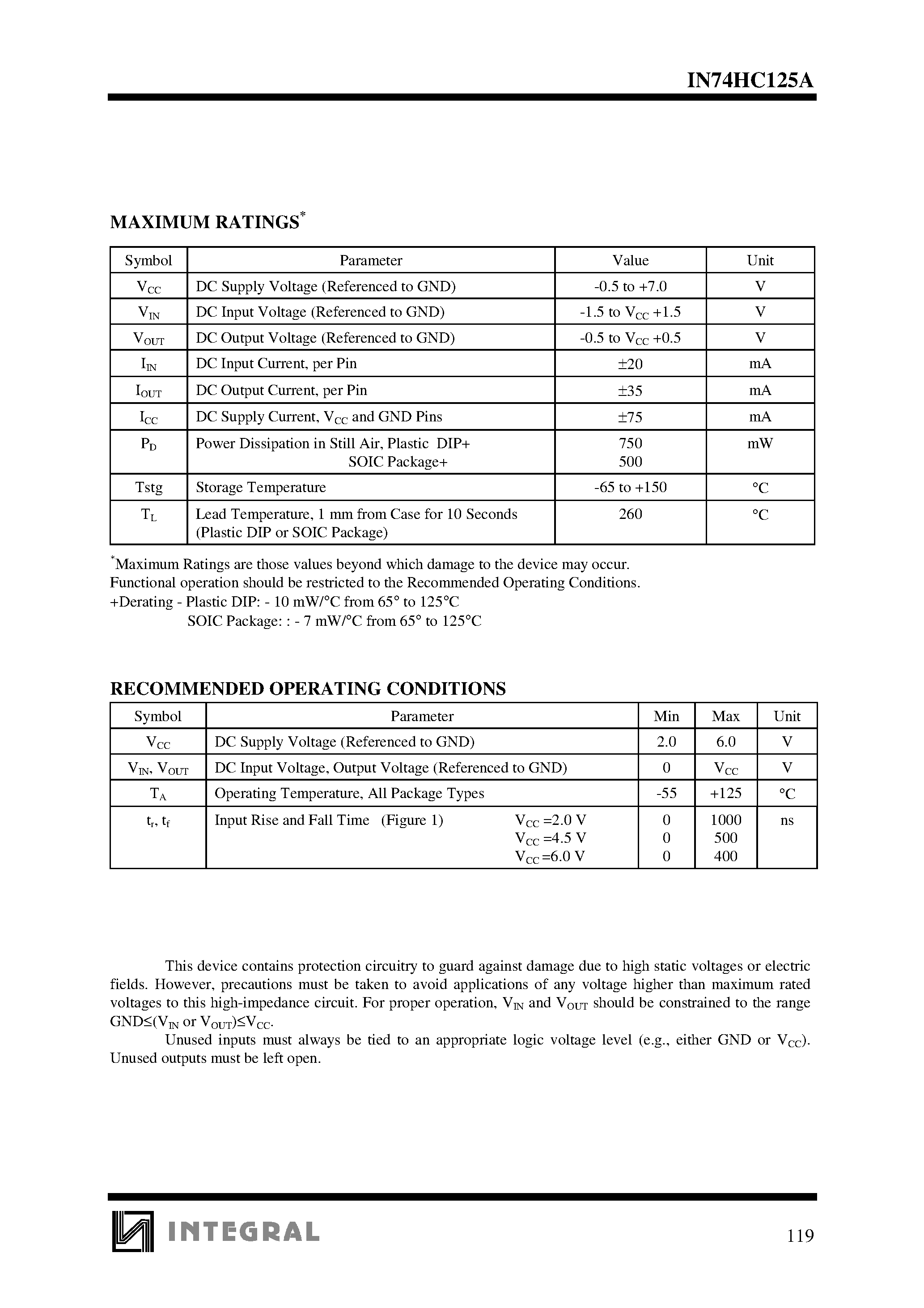 Datasheet IN74HC125A - Quad 3-State Noninverting Buffers High-Performance Silicon-Gate CMOS page 2