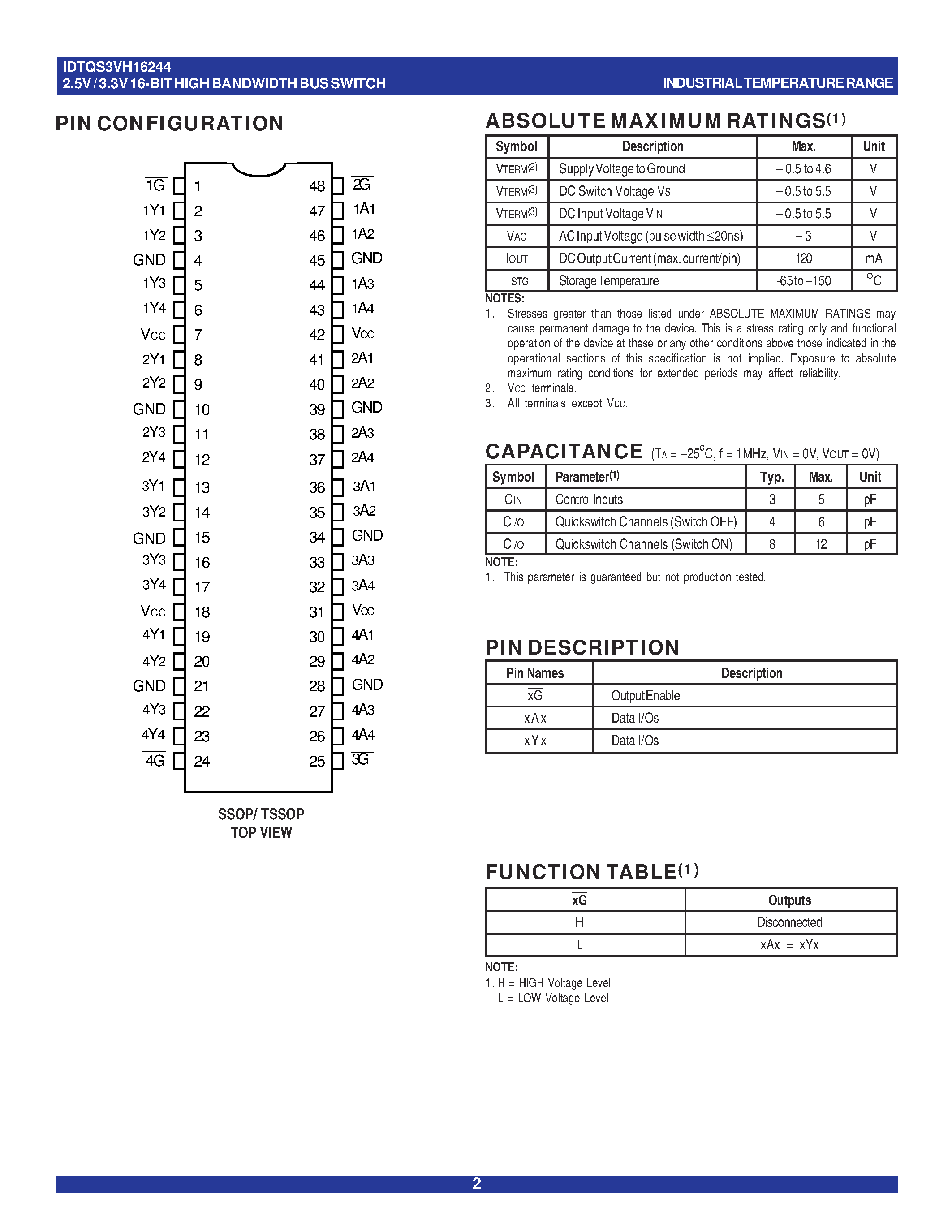 Datasheet IDTQS3VH16244 - QUICKSWITCH PRODUCTS 2.5V / 3.3V 16-BIT HIGH BANDWIDTH BUS SWITCH page 2