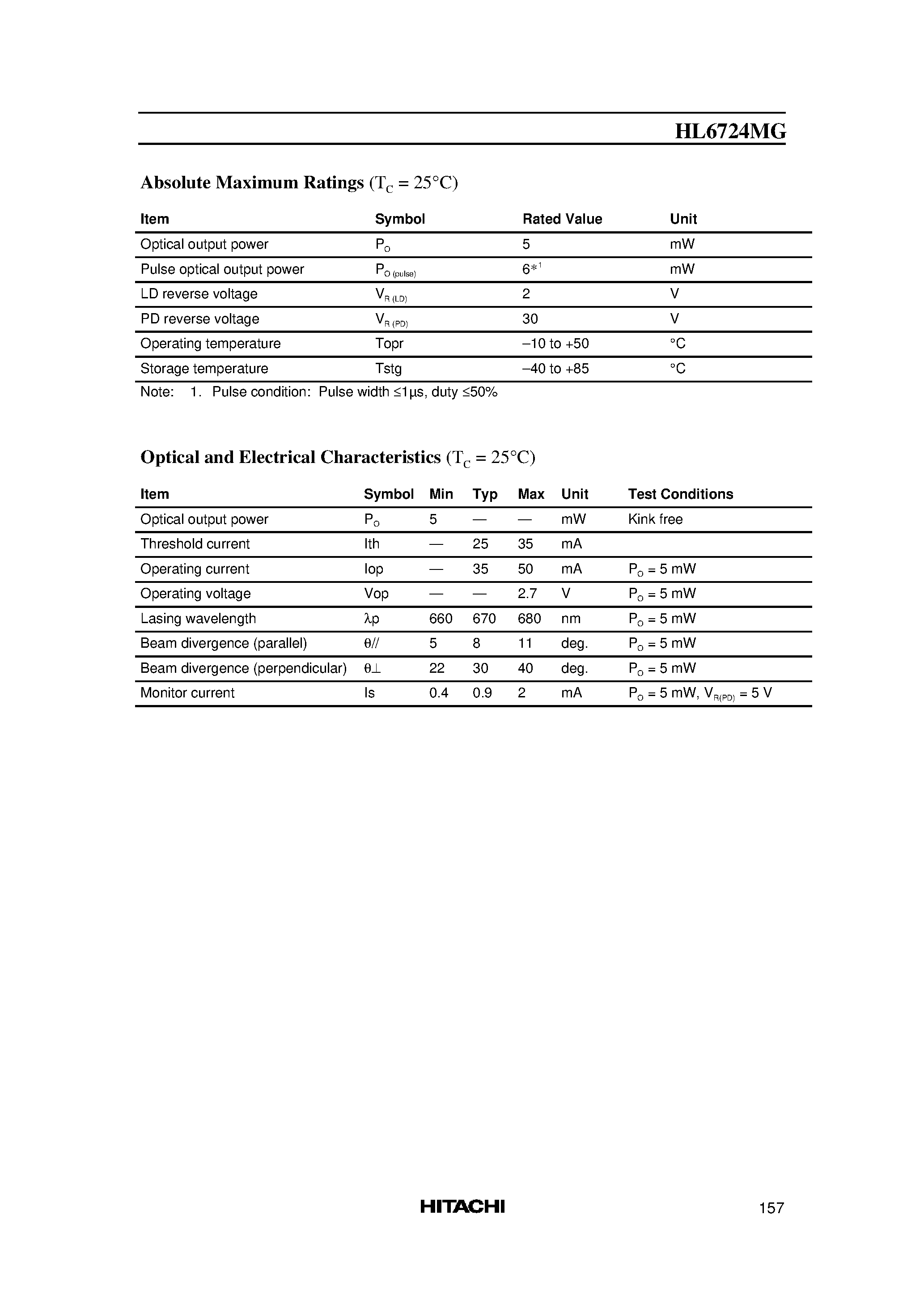 Datasheet HL6724MG page 2 Datasheet HL6724MG - band AlGaInP laser diode with a multi-quantum well (MQW) structure page 2