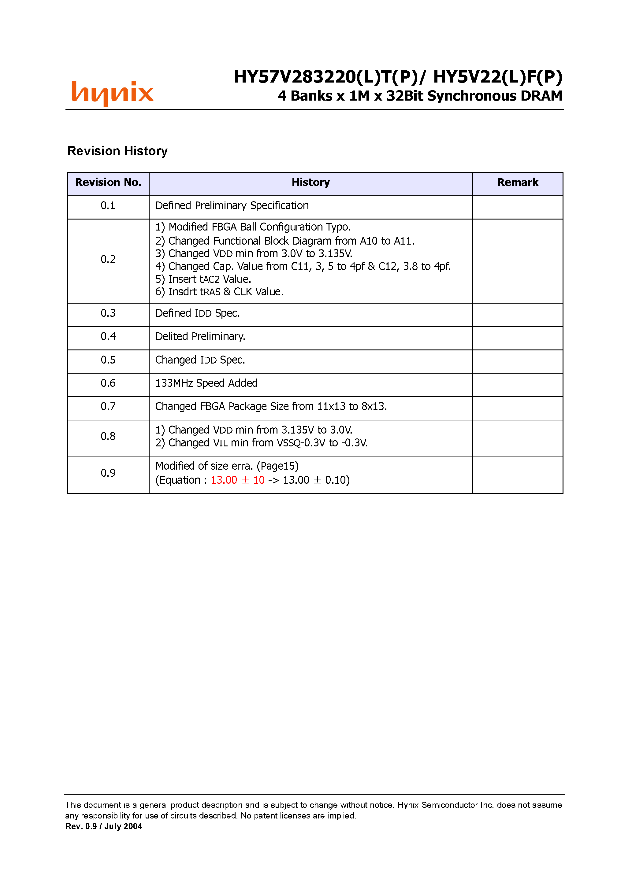 Datasheet HY57V283220 - 4 Banks x 1M x 32Bit Synchronous DRAM page 1
