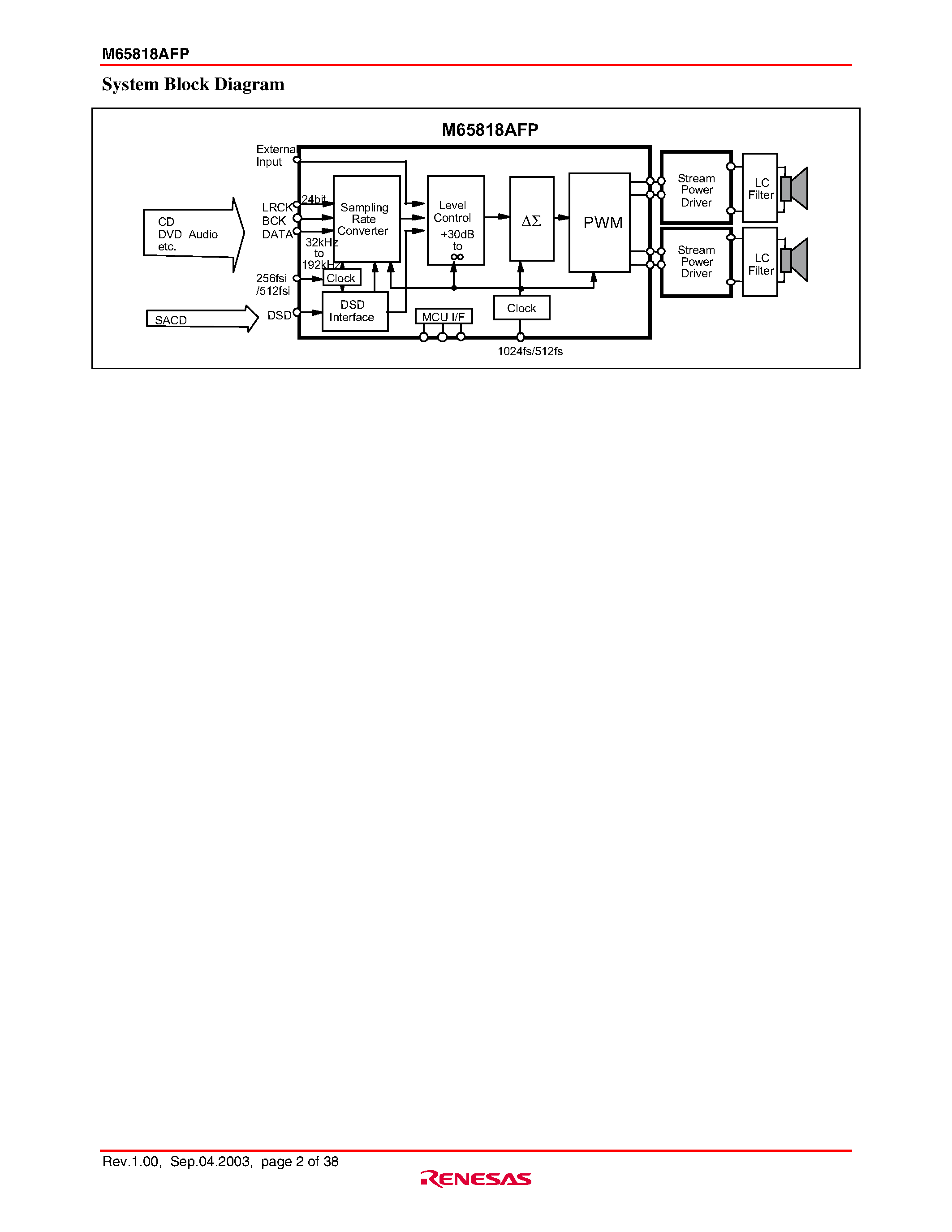 Datasheet M65818AFP - Digital Amplifier Processor of S-Master Technology page 2