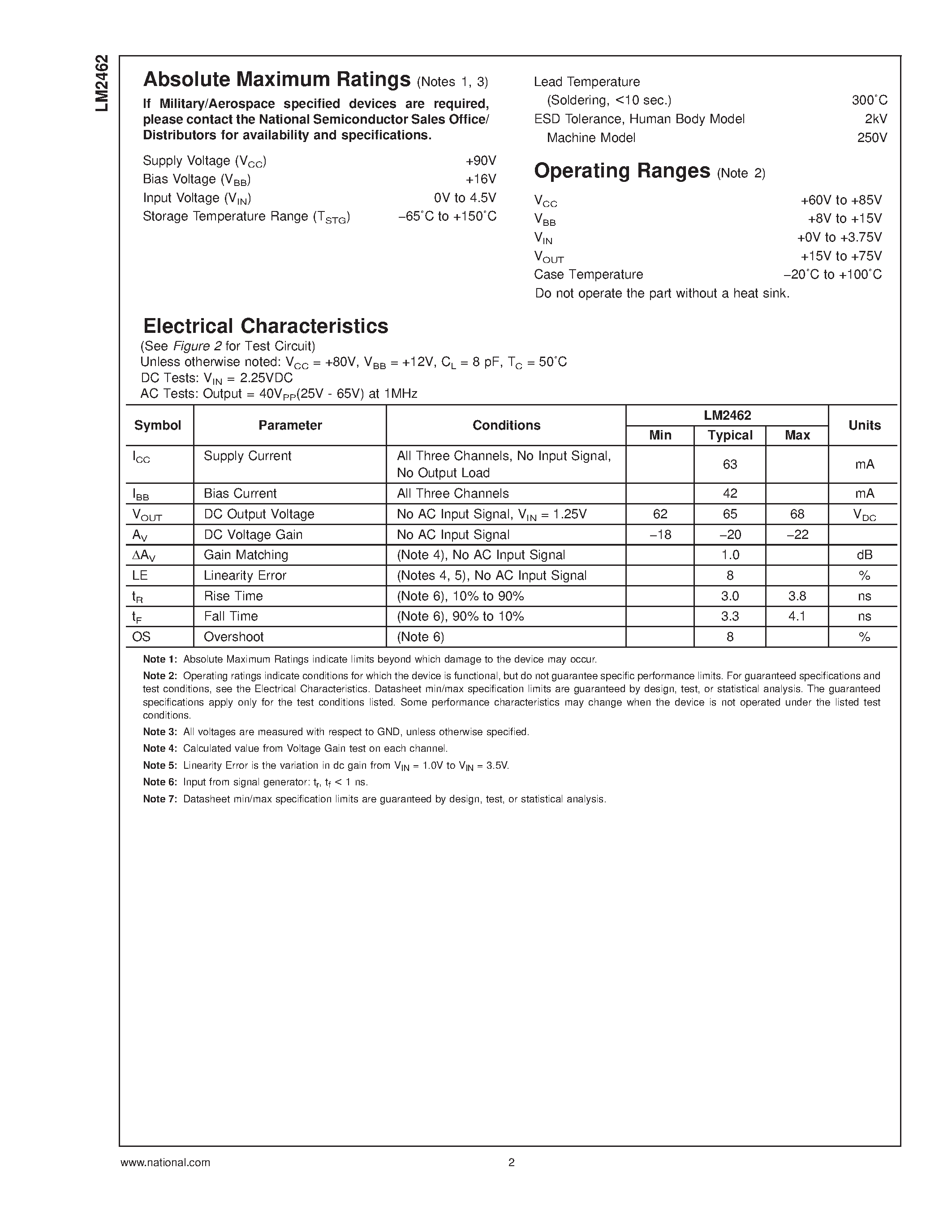 Даташит LM2462 - Monolithic Triple 3 ns CRT Driver страница 2