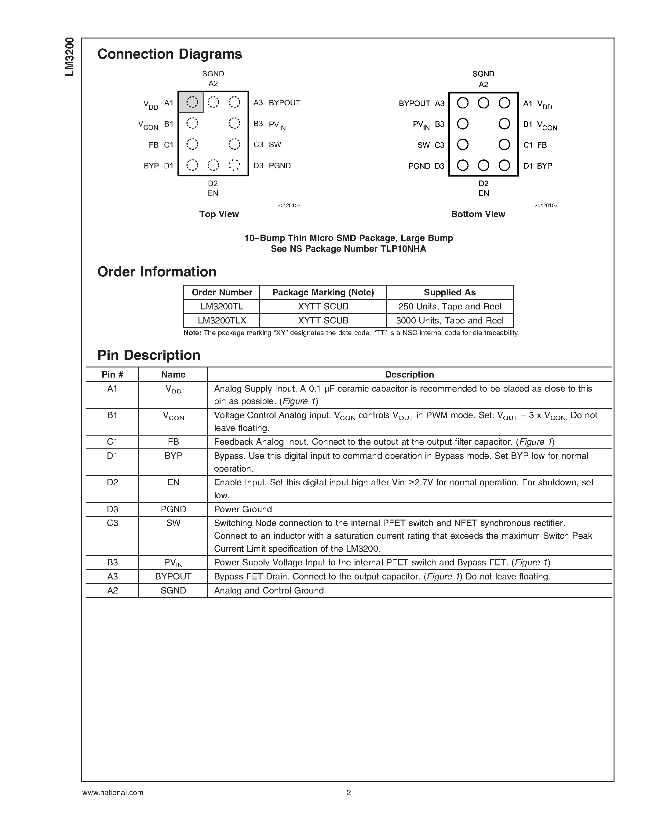 Datasheet LM3200 page 2 Datasheet LM3200 - Step-Down DC-DC Converter with Bypass Mode for RF Power Amplifiers page 2