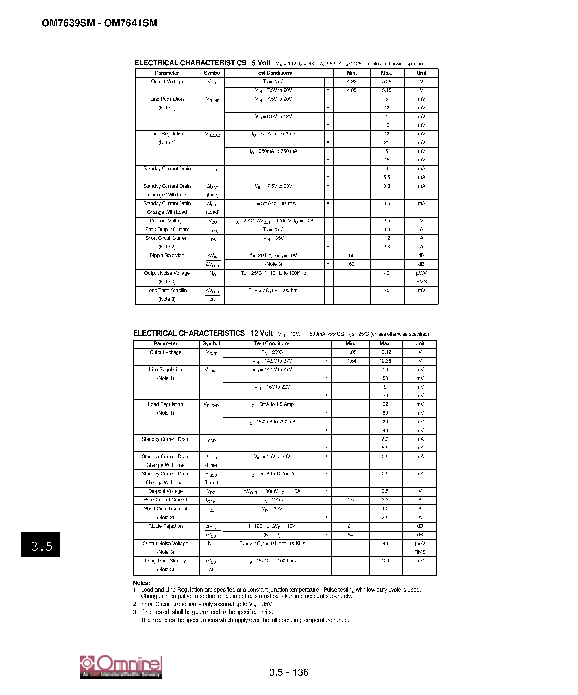 Datasheet OM7639SM page 2 Datasheet OM7639SM - (OM7639SM - OM7641SM) SURFACE MOUNT POSITIVE VOLTAGE REGULATOR/3-TERMINAL/FIXED VOLTAGE page 2