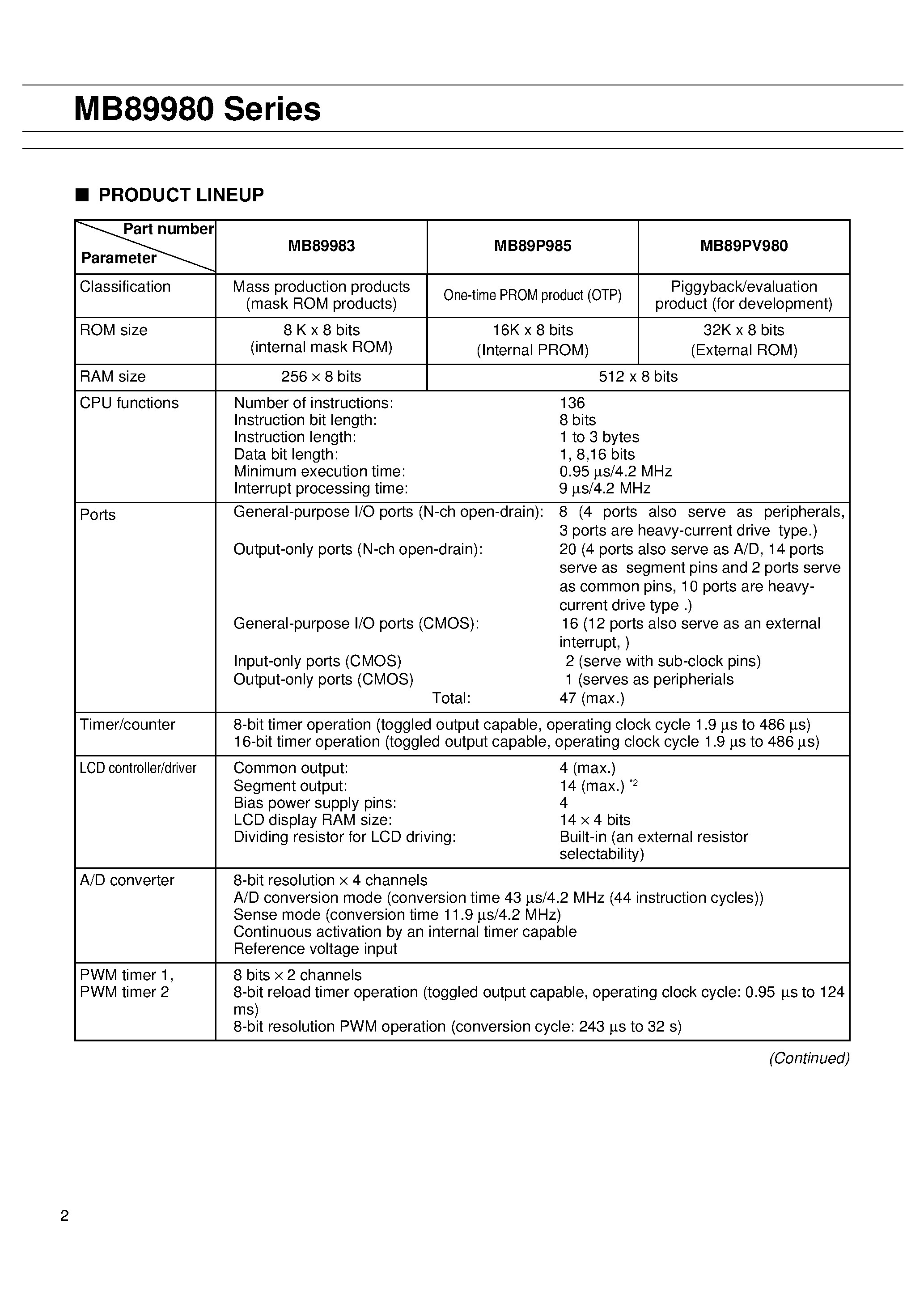 Datasheet MB8998x page 2 Datasheet MB8998x - 8-bit Proprietary Microcontroller page 2
