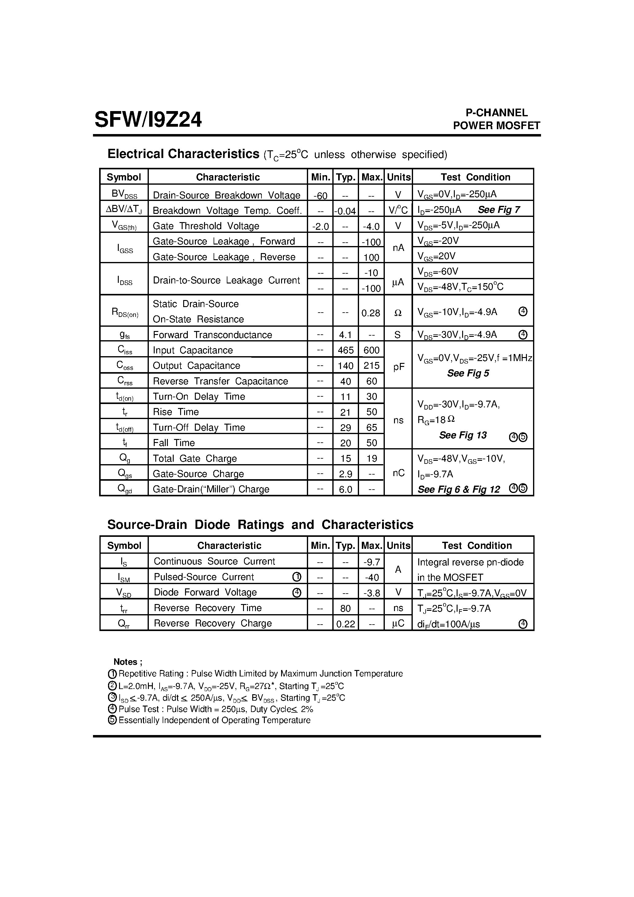 Datasheet SFI9Z24 - Advanced Power MOSFET page 2