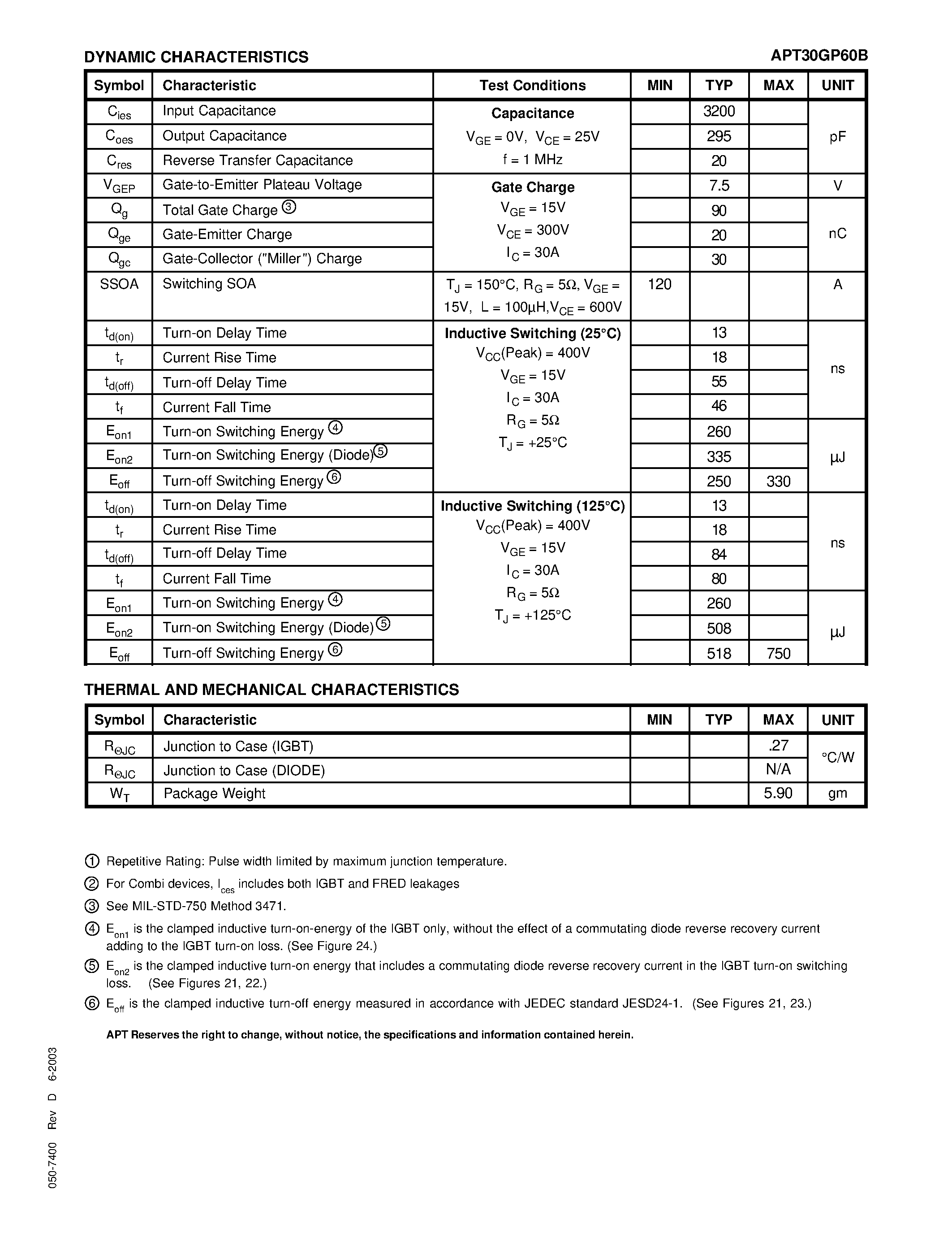 Datasheet APT30GP60B - POWER MOS 7 IGBT page 2