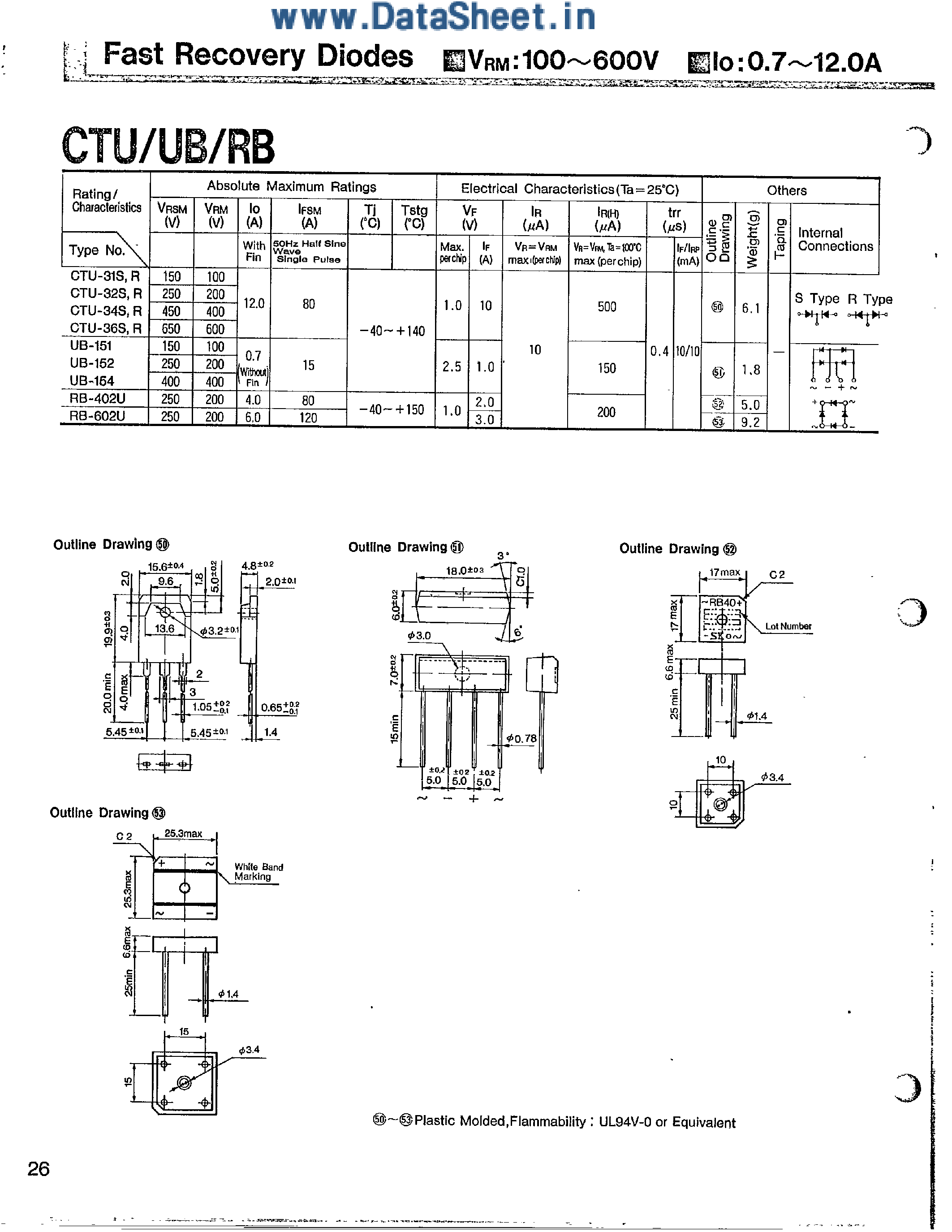 Даташит на микросхему CTU-xxx страница 1 Даташит CTU-xxx - Fast Recovery Diodes страница 1