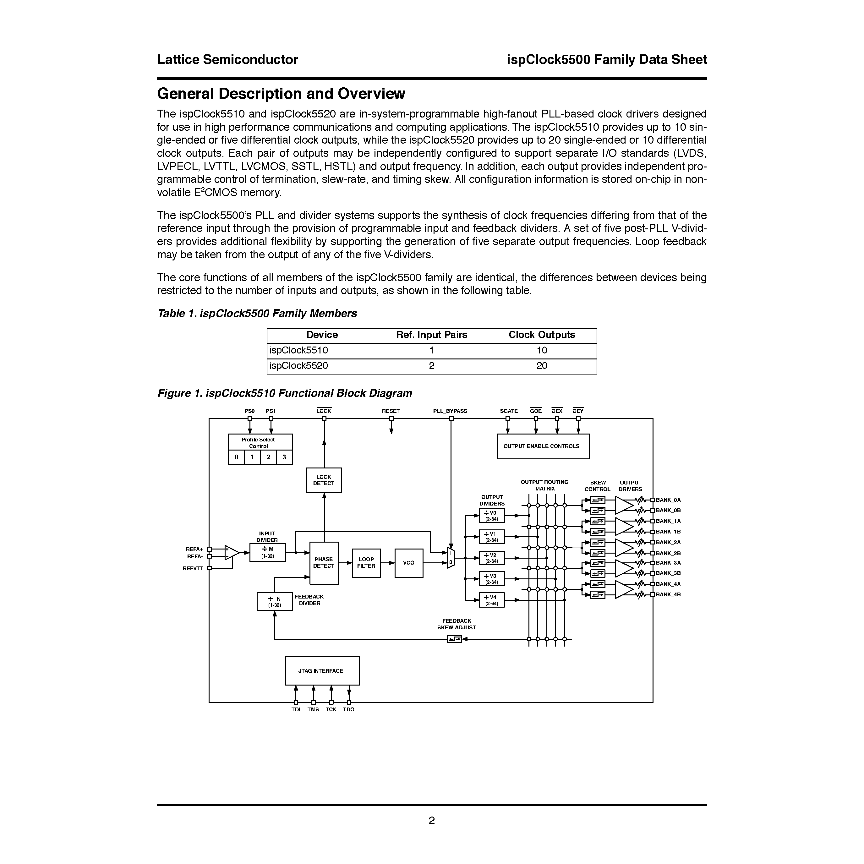Datasheet ISPPAC-CLK55xx - In-System Programmable Clock Generator with Universal Fan-Out Buffer page 2