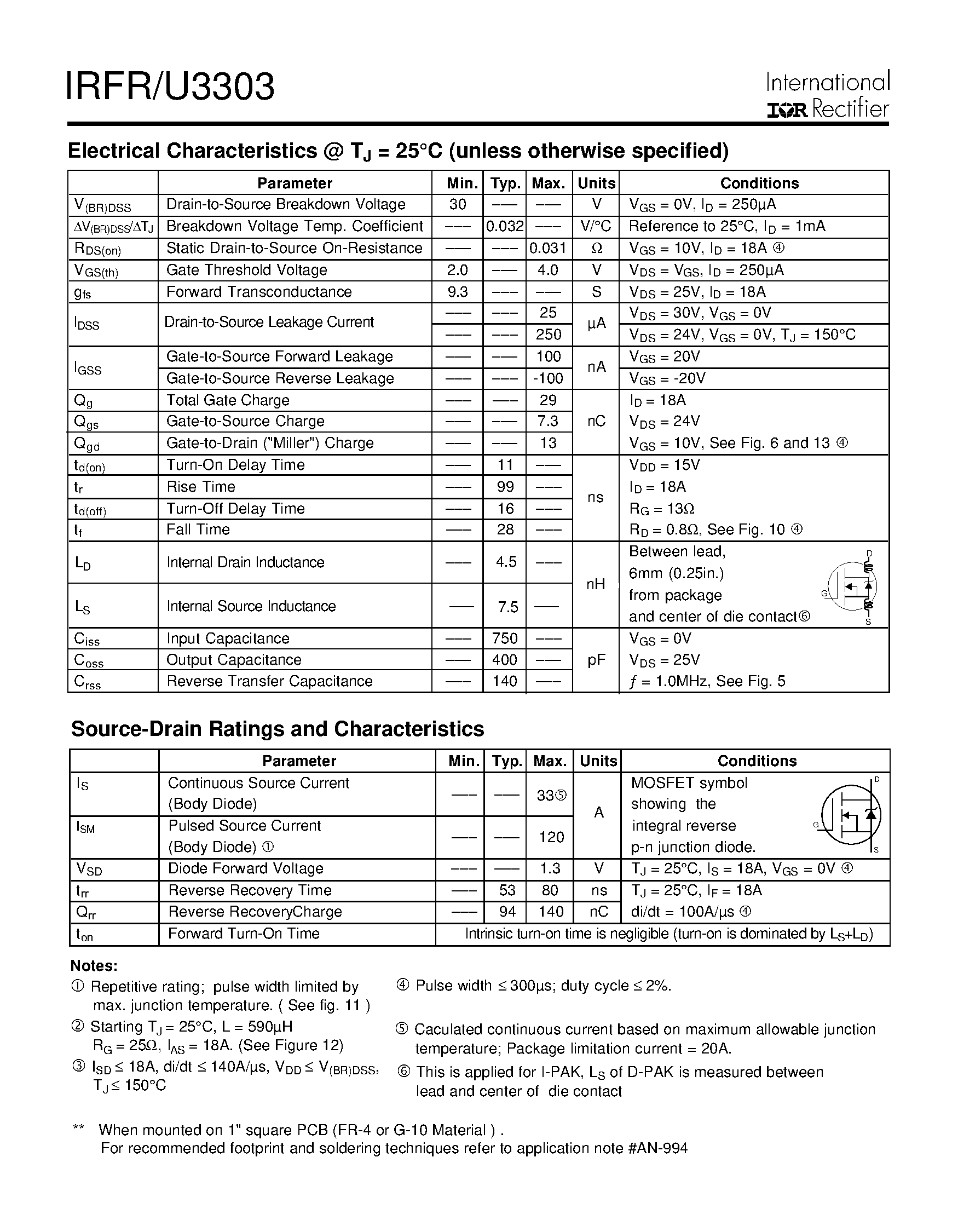 Datasheet IRFR3303 - HEXFET Power MOSFET page 2