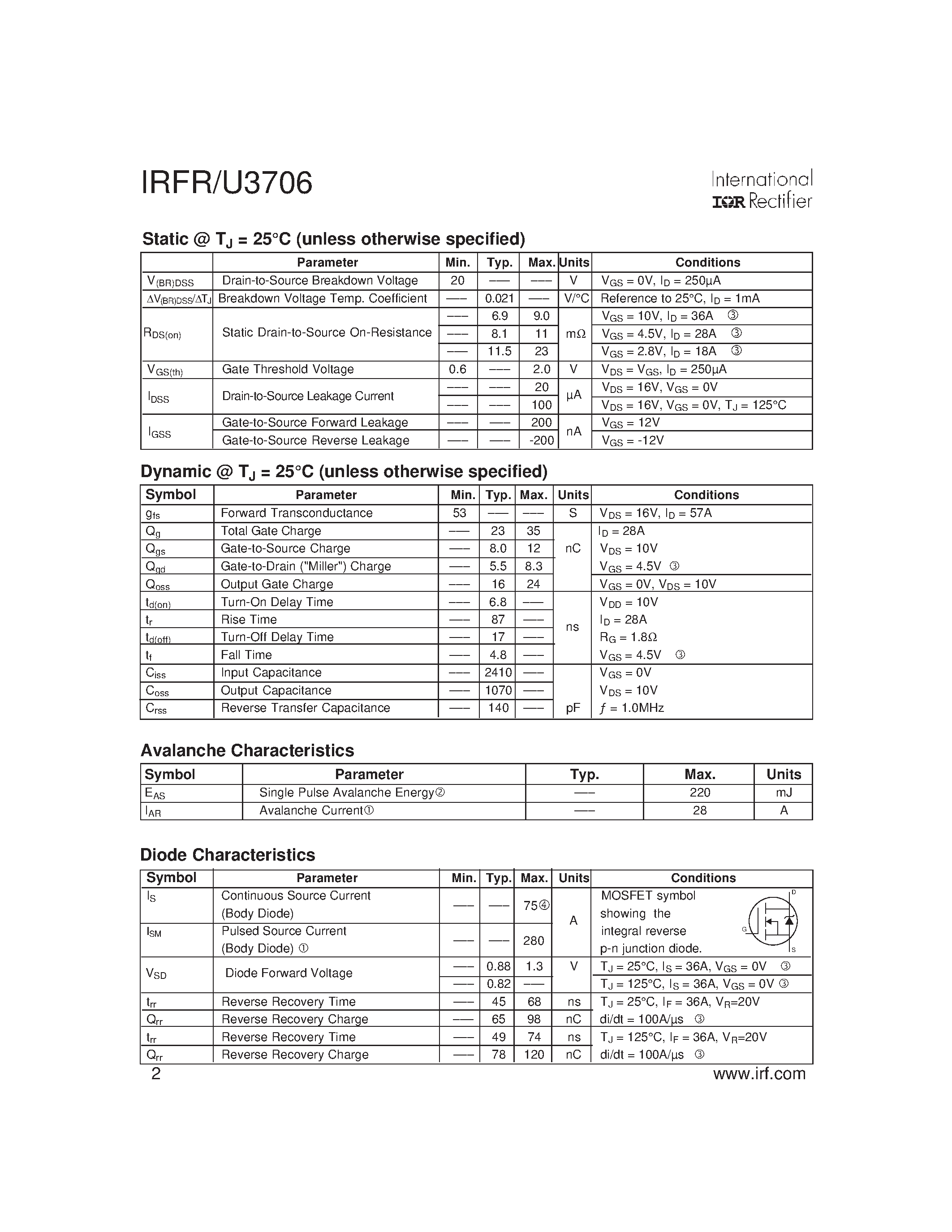 Datasheet IRFR3706 - Power MOSFET page 2
