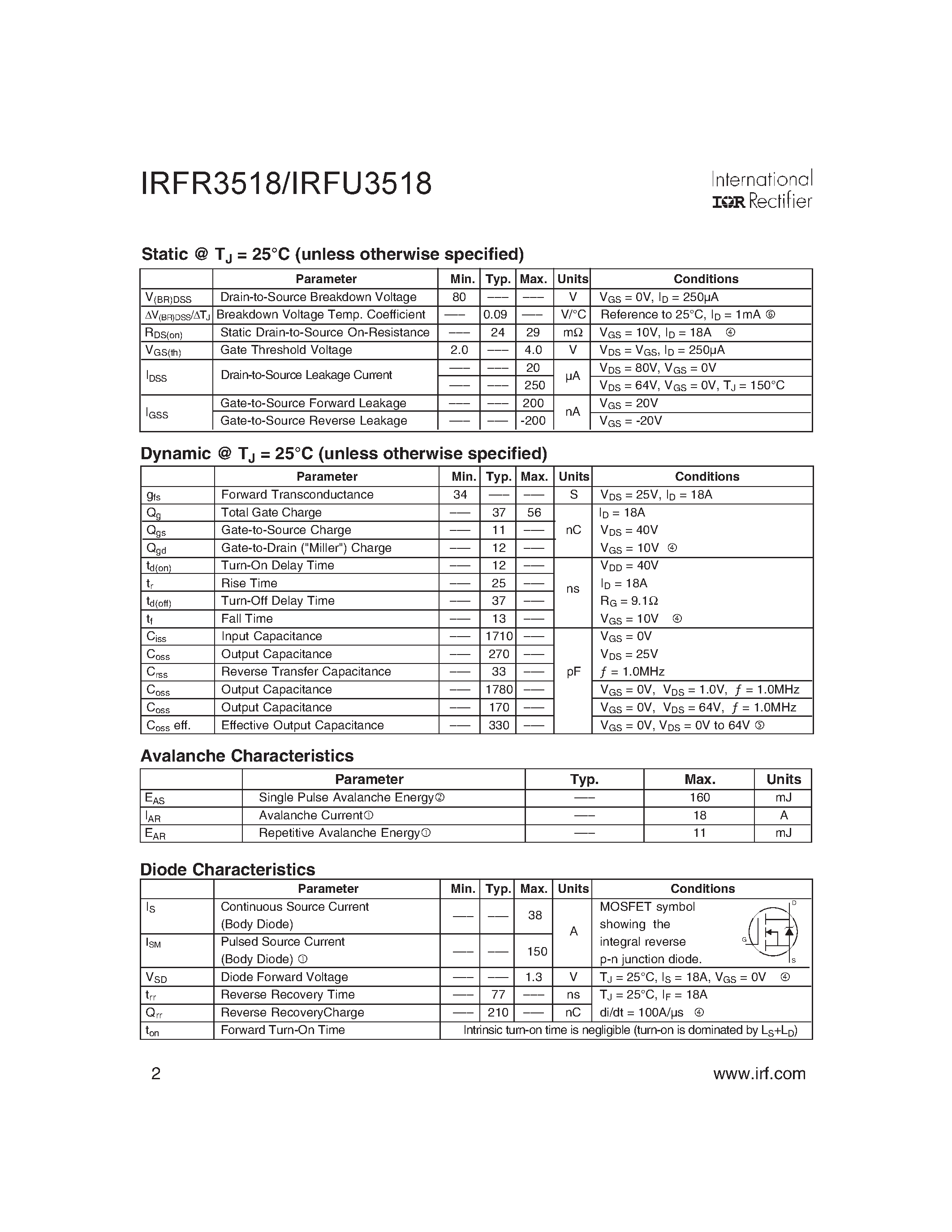 Datasheet IRFR3518 - HEXFET Power MOSFET page 2