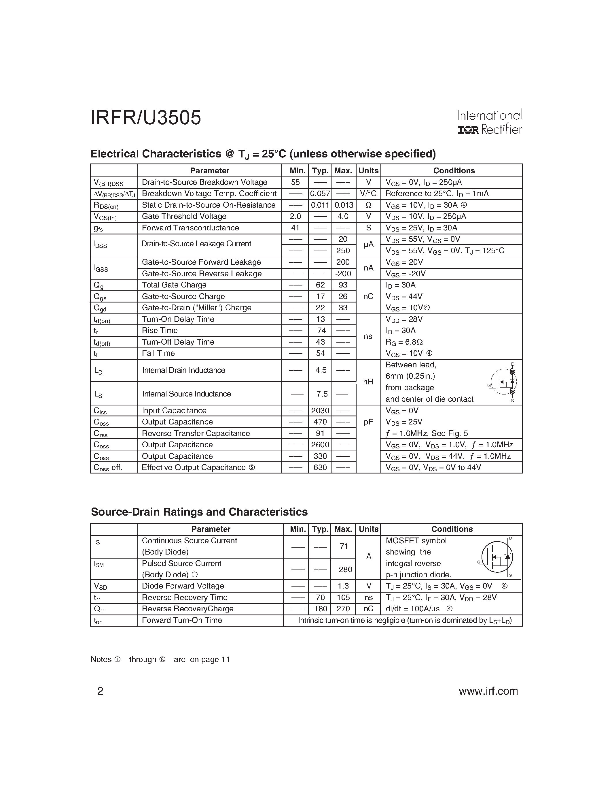 Datasheet IRFR3505 page 2 Datasheet IRFR3505 - AUTOMOTIVE MOSFET page 2