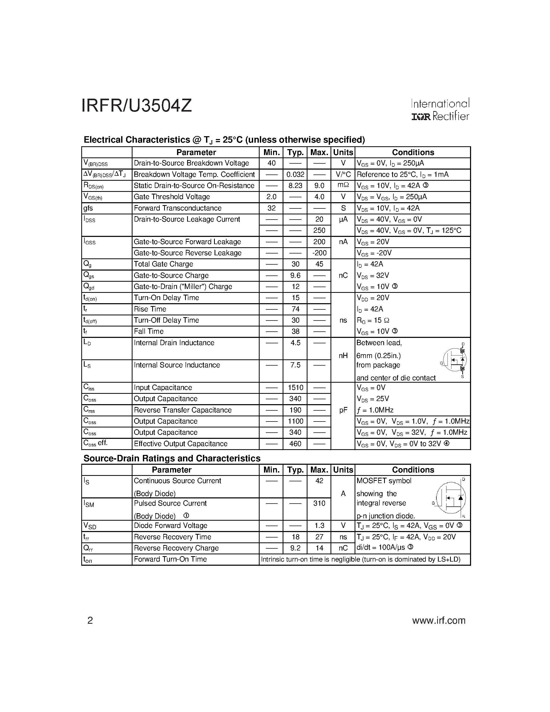 Datasheet IRFU3504Z - AUTOMOTIVE MOSFET page 2