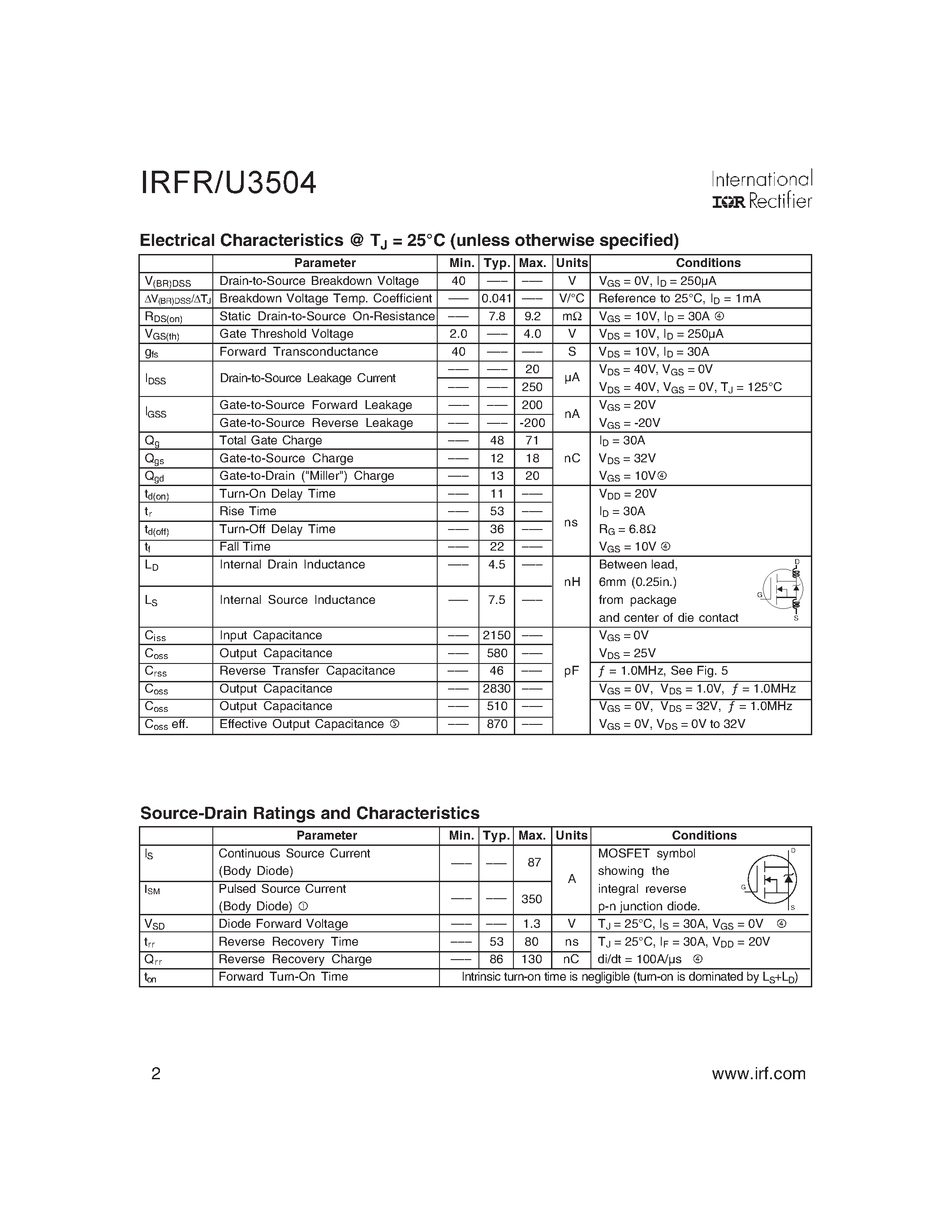 Datasheet IRFR3504 page 2 Datasheet IRFR3504 - AUTOMOTIVE MOSFET page 2