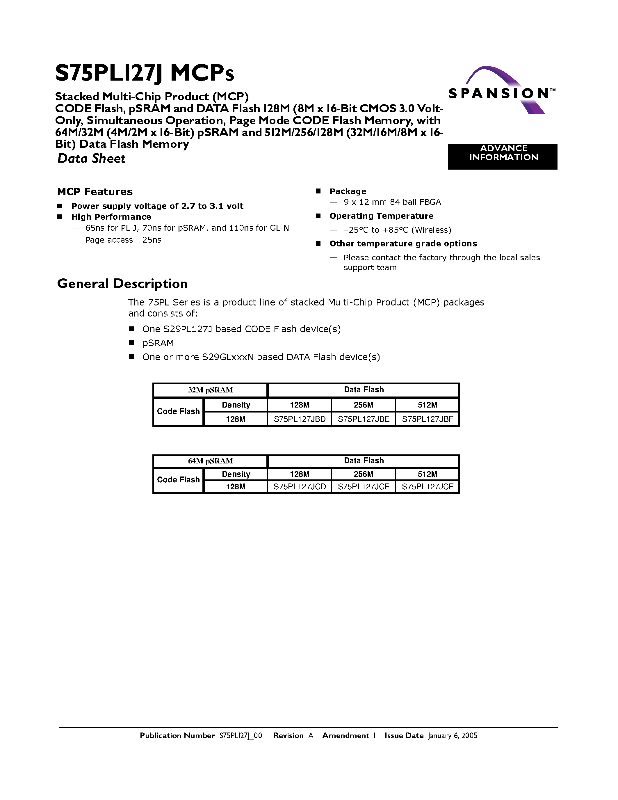 Datasheet S75PL127J - Power supply woltage of 2.7 to 3.1 volt page 1