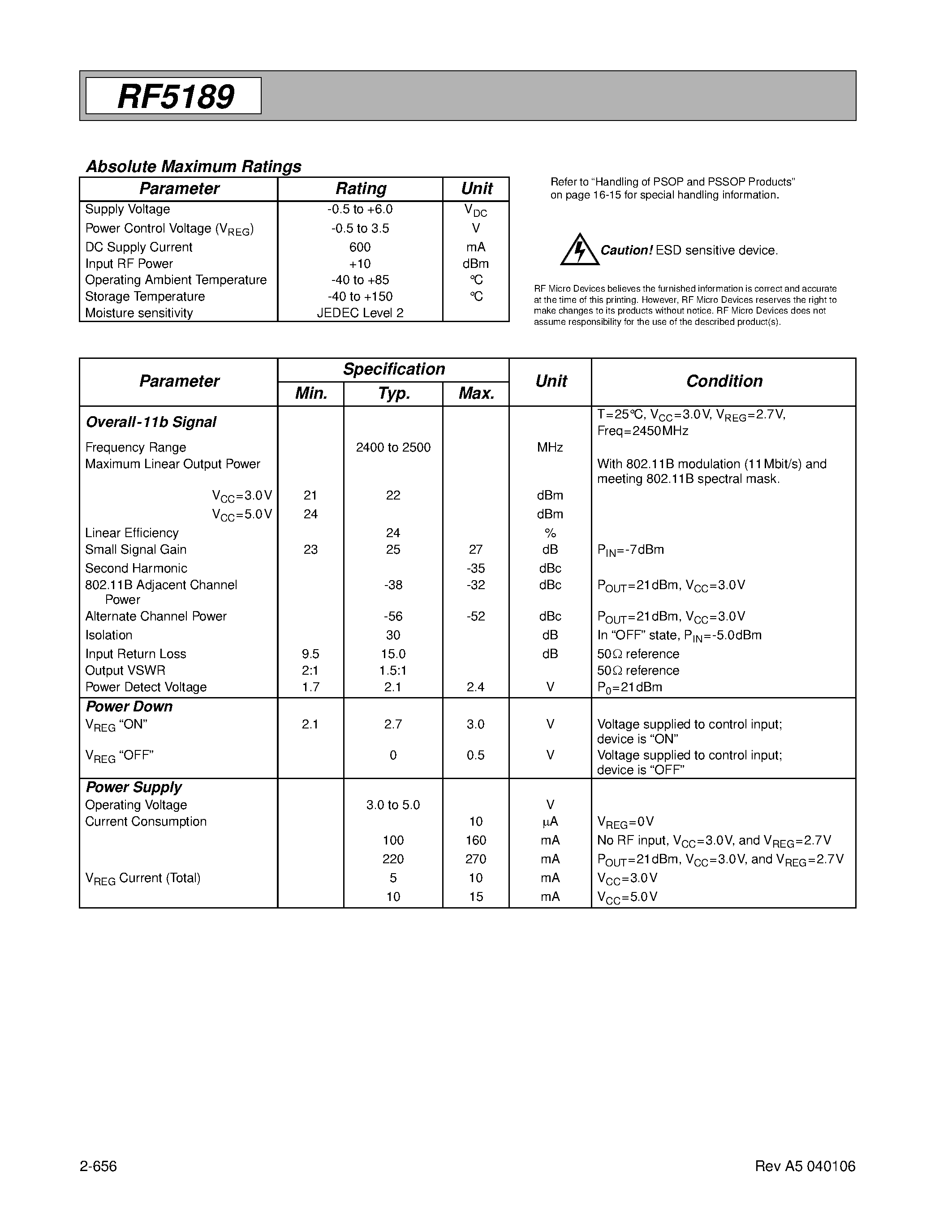 Datasheet RF5189 page 2 Datasheet RF5189 - 3V / 2.45GHz LINEAR POWER AMPLIFIER page 2
