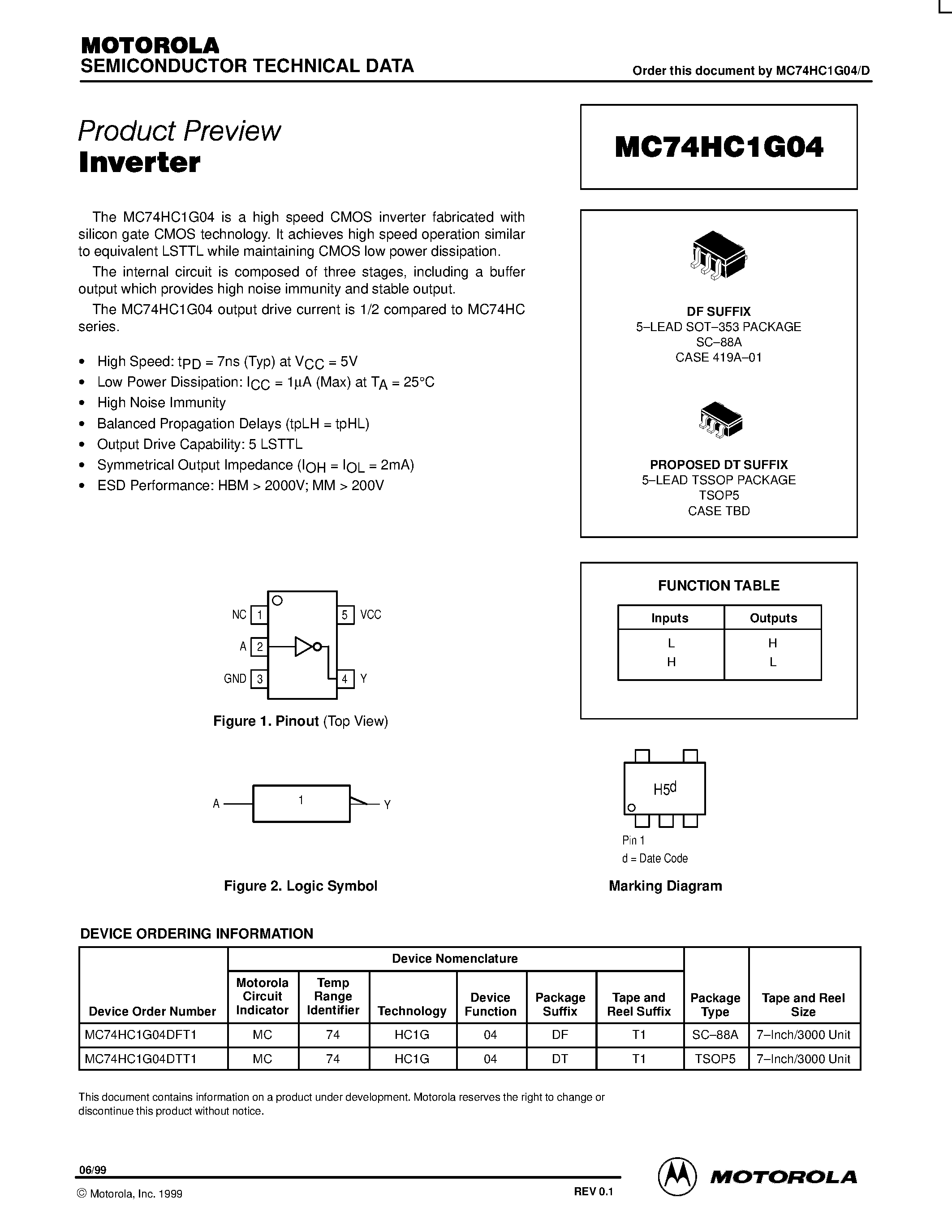 Даташит MC74HC1G04 - Inverter страница 1