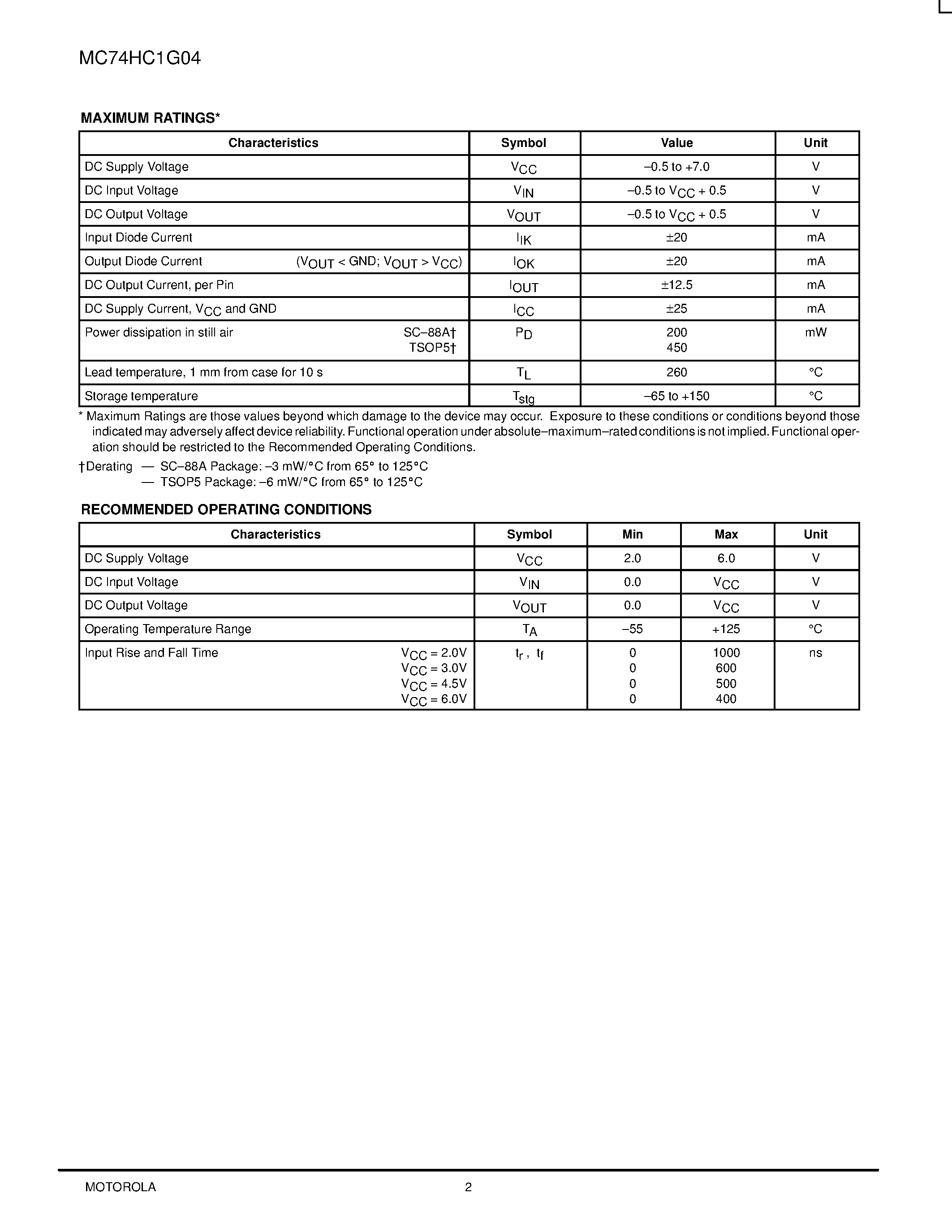 Даташит MC74HC1G04 - Inverter страница 2