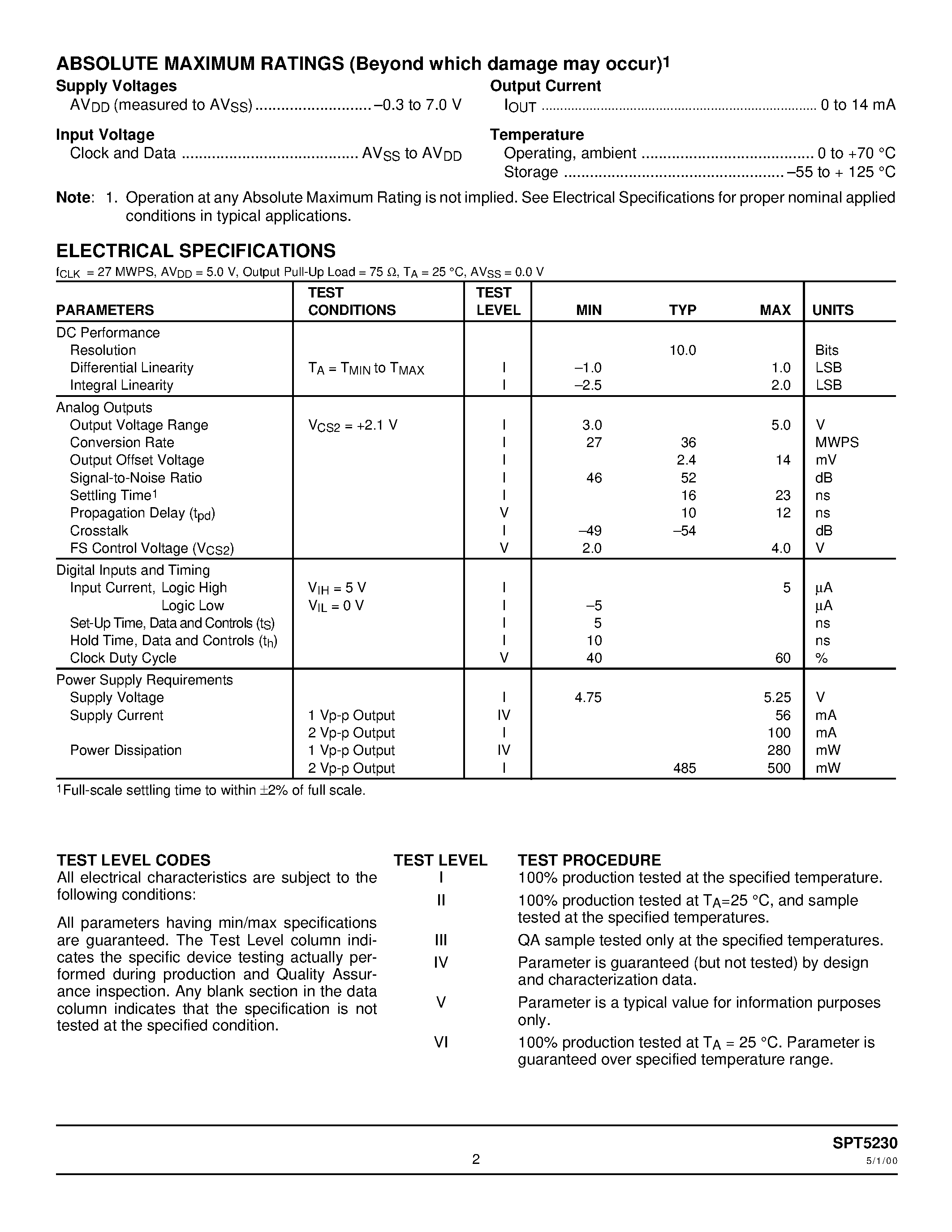 Datasheet SPT5230 - 10-BIT / 36 MWPS TRIPLE VIDEO DAC page 2