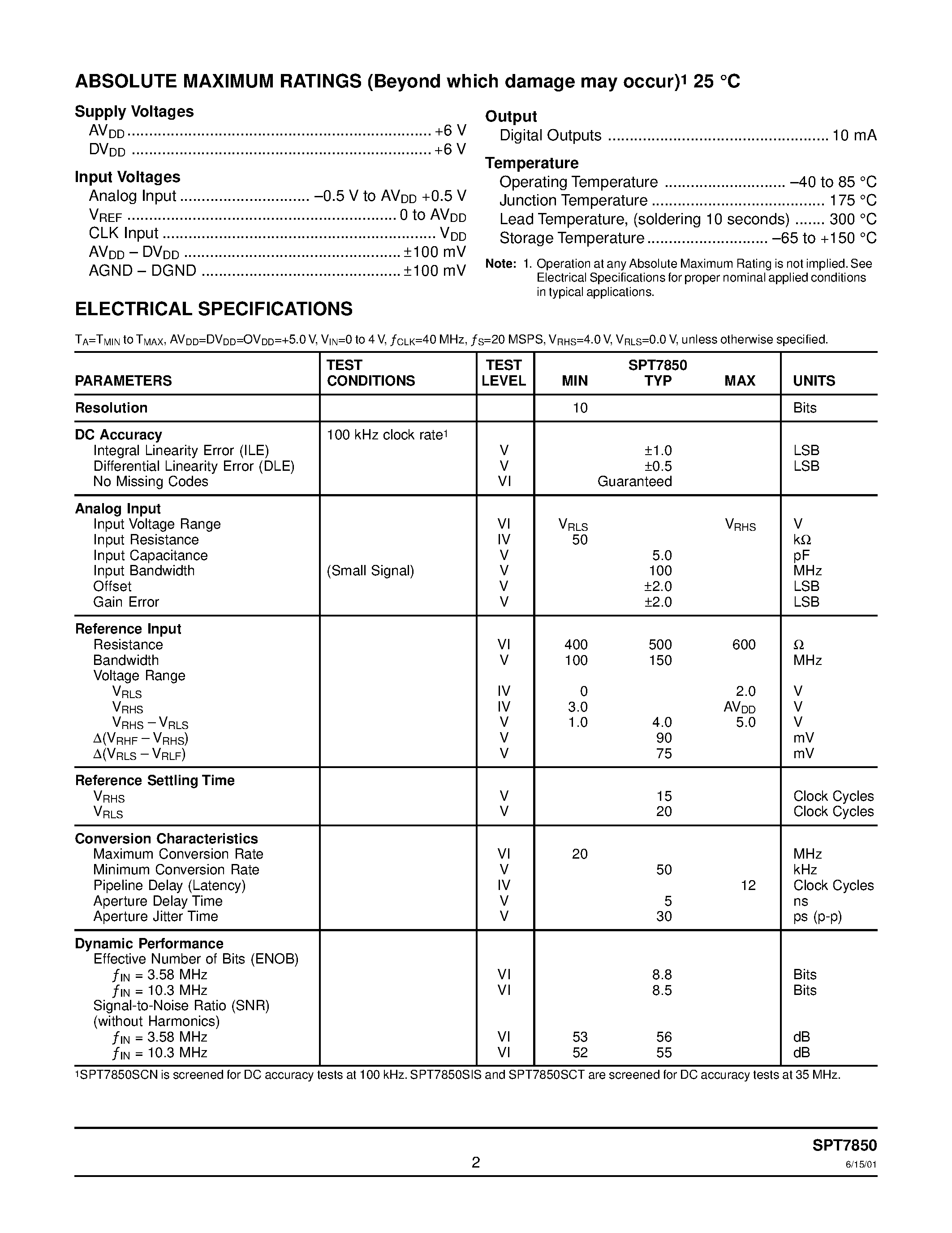 Даташит SPT7850 - 10-BIT / 20 MSPS / 140 mW A/D CONVERTER страница 2