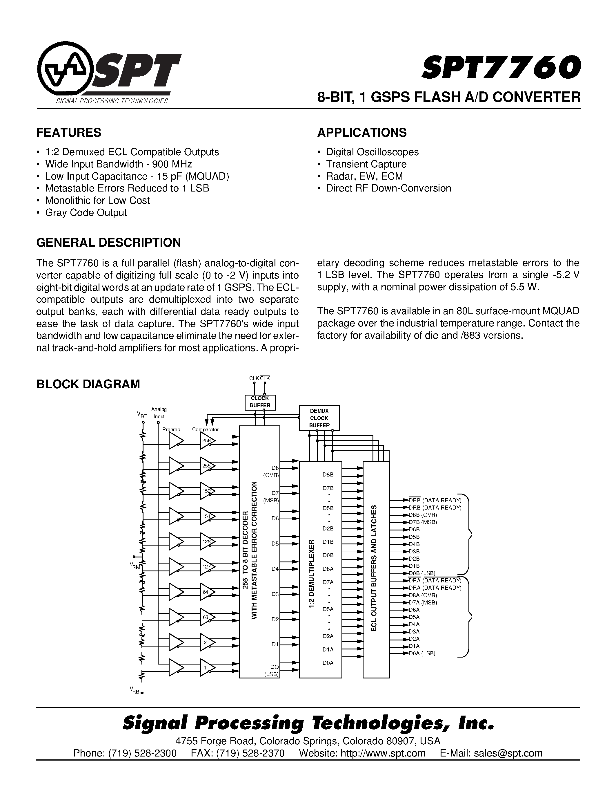 Даташит SPT7760 - 8-BIT / 1 GSPS FLASH A/D CONVERTER страница 1